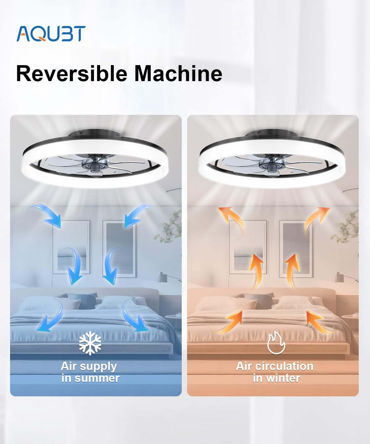 Ceiling Fans with Lights and Remote, 20" Fandelier Ceiling Fan Flush - Festival Furnish