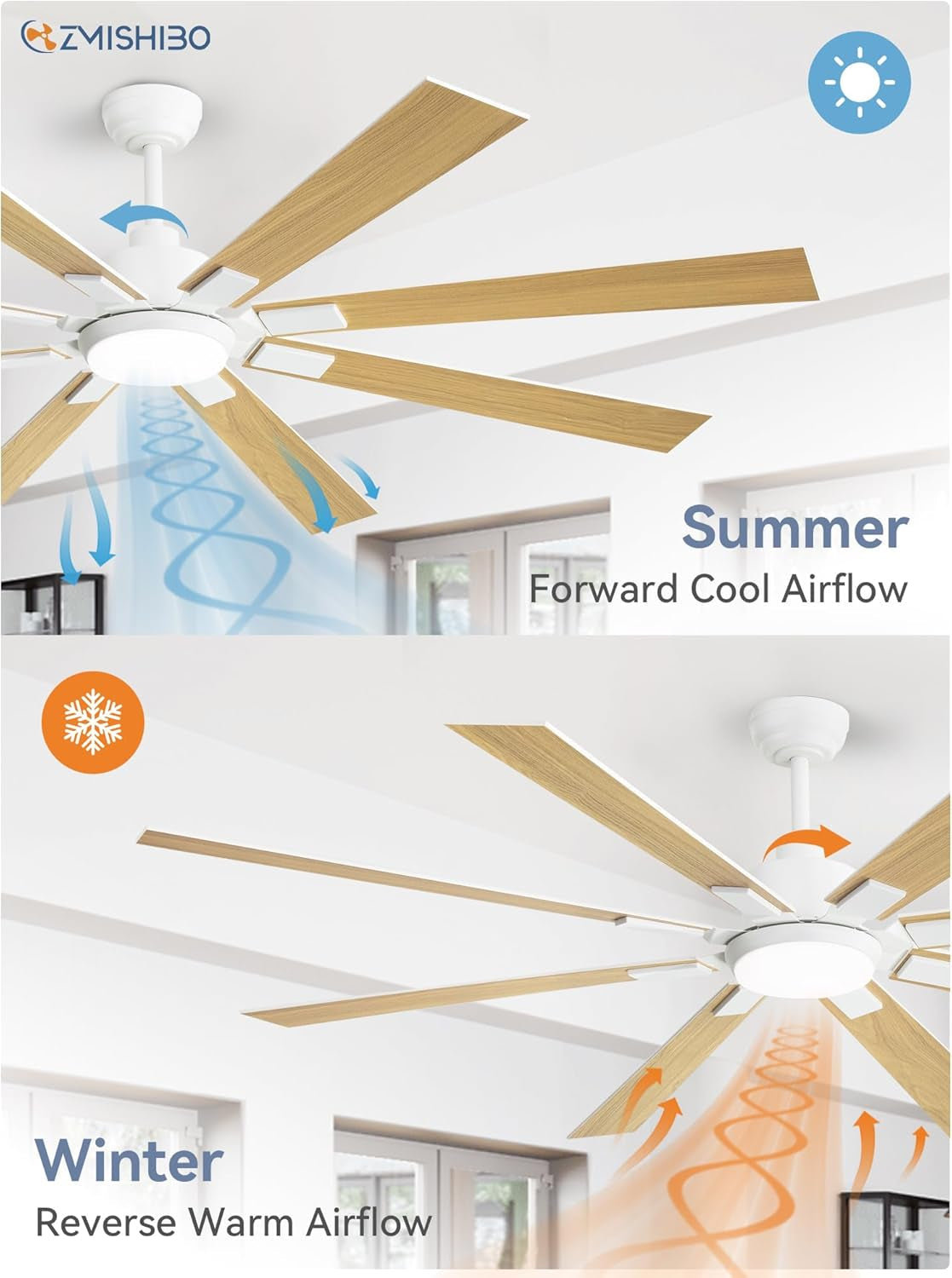 72 Inch White Ceiling Fans with Lights and Remote, Indoor/Outdoor