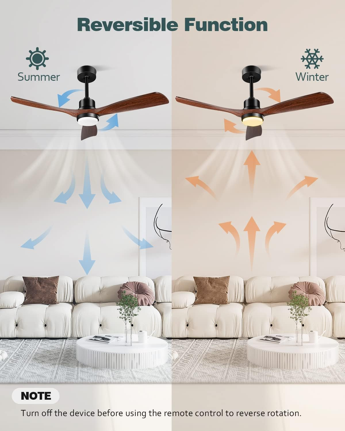 Ceiling Fans with Lights and Remote, 52 Inch Outdoor Ceiling Fan for
