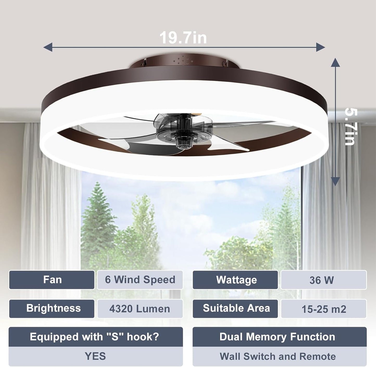 Low Profile Ceiling Fans with Lights and Remote, 19.7In Fandelier - Festival Furnish