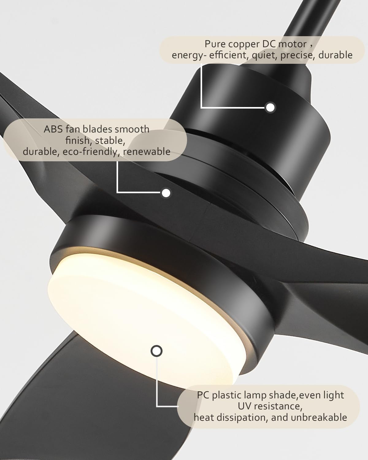 Ceiling Fan with Lights Remote Control, 52 Inch Black Ceiling Fans