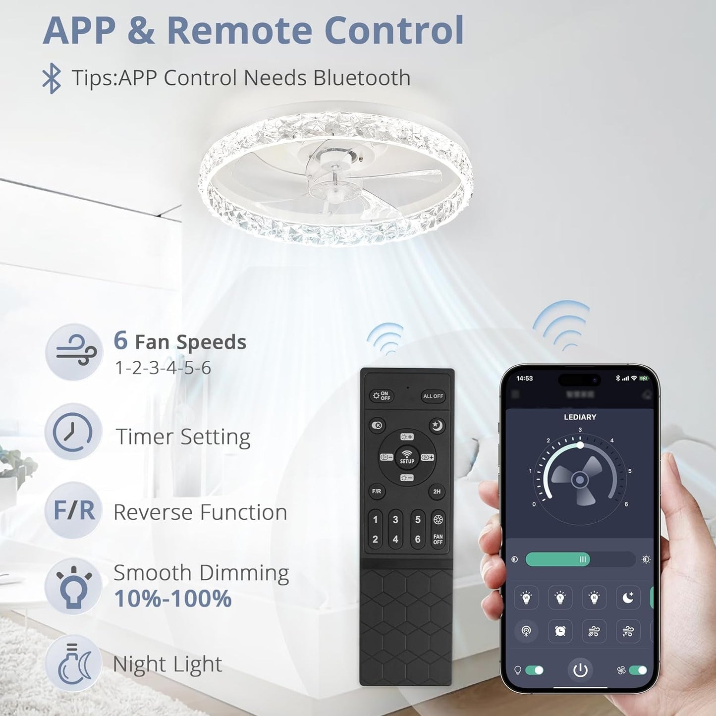 20" Modern Ceiling Fans with Lights and Remote, Dimmable Low Profile - Festival Furnish