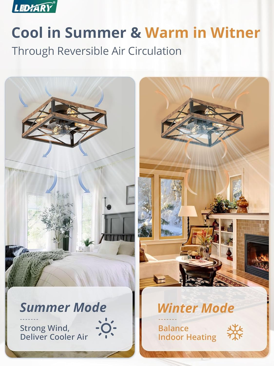 Caged Low Profile Ceiling Fans with Lights and Remote, Rustic Square