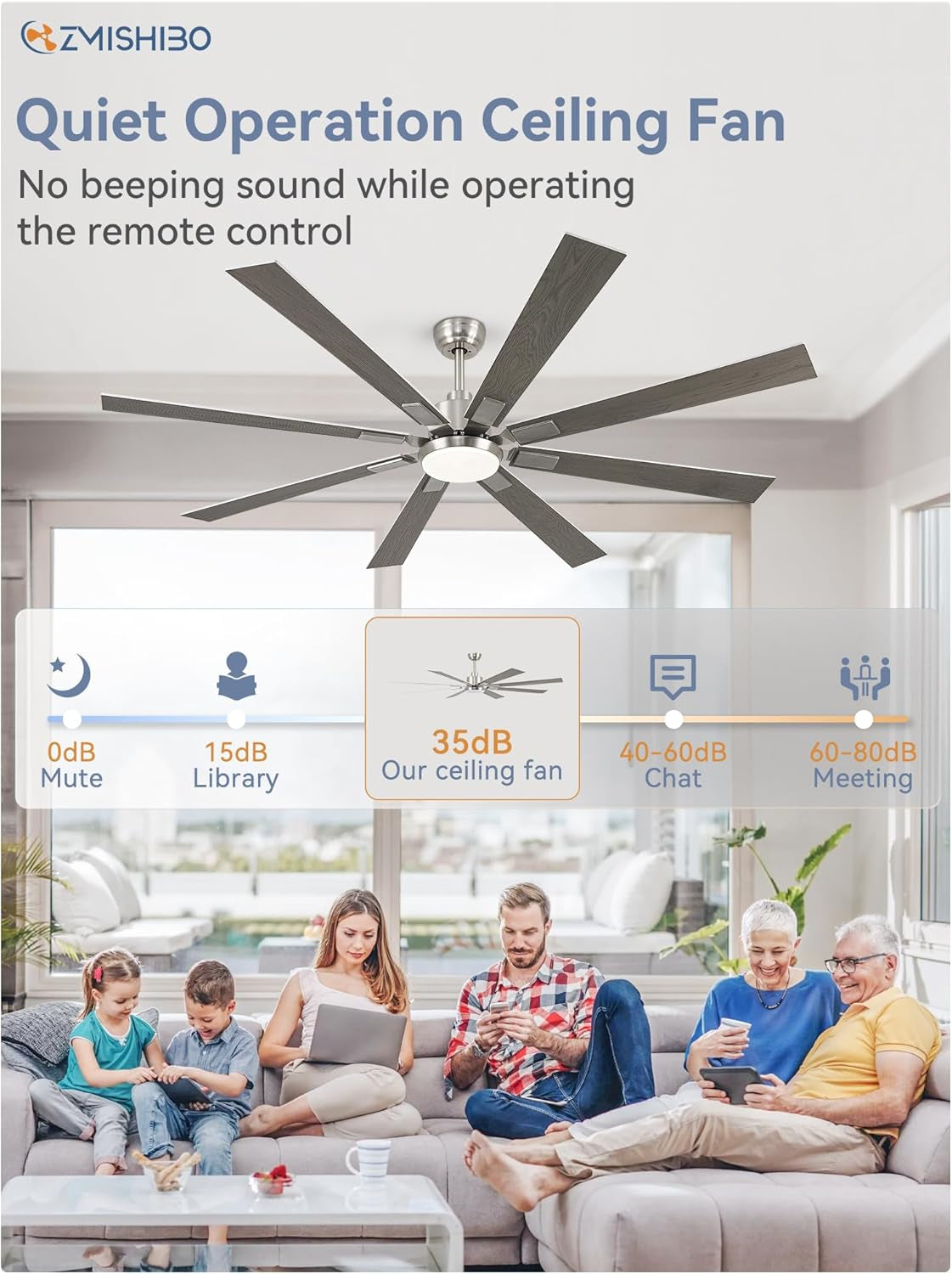 72 Inch Brushed Nickel Modern Ceiling Fans with Lights and Remote,