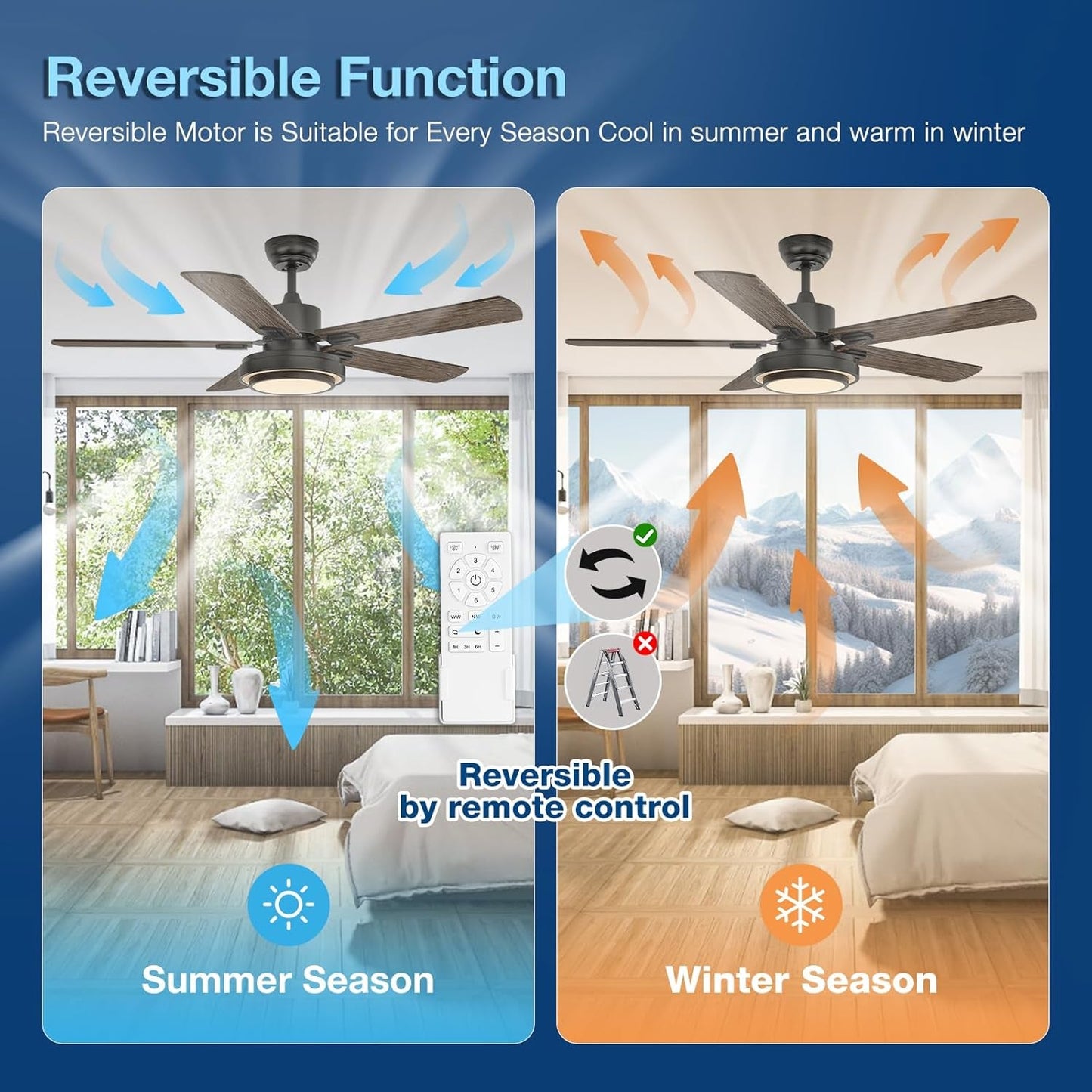 Ceiling Fans with Lights and Remote Control, 52 Inch, 6 Speeds
