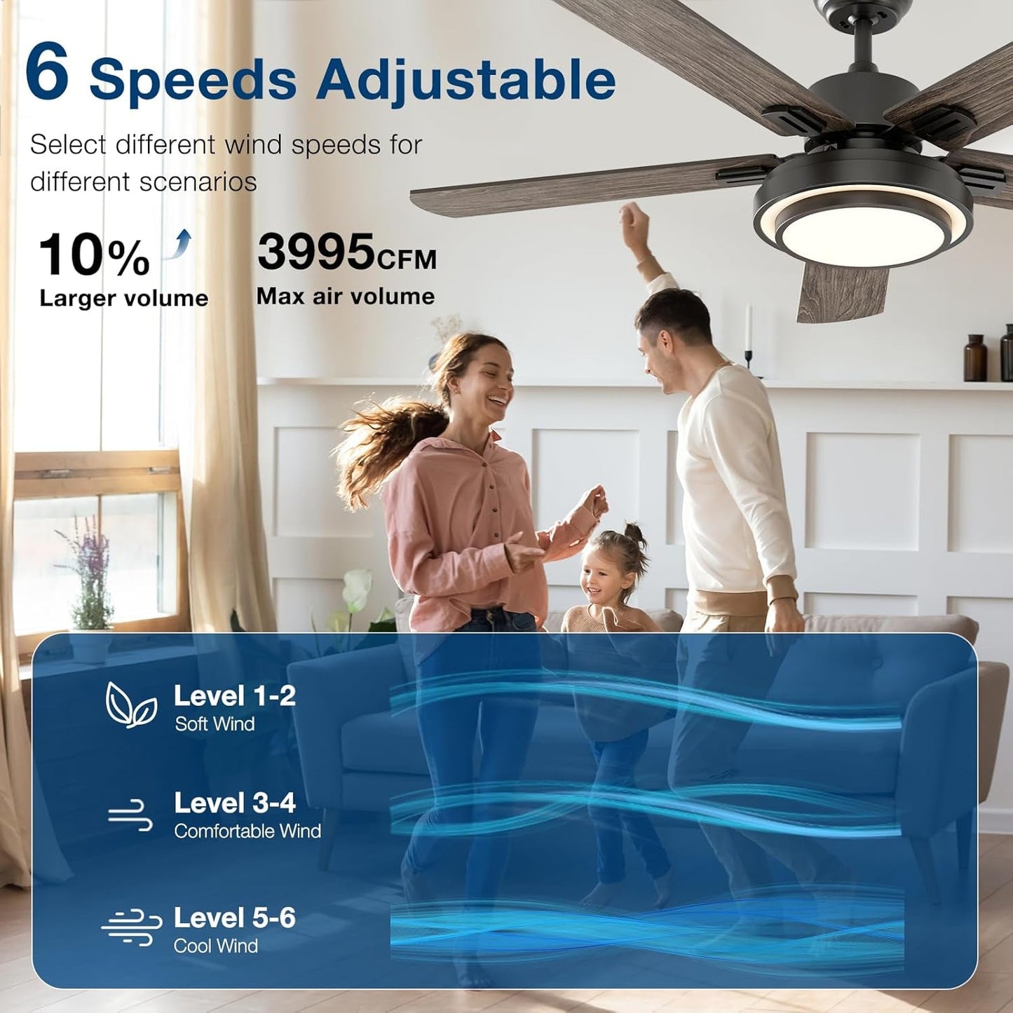 Ceiling Fans with Lights and Remote Control, 52 Inch, 6 Speeds