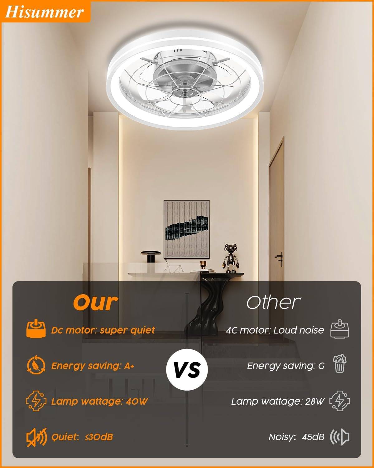 Low Profile Ceiling Fan with Light and Remote Bladeless Bedroom