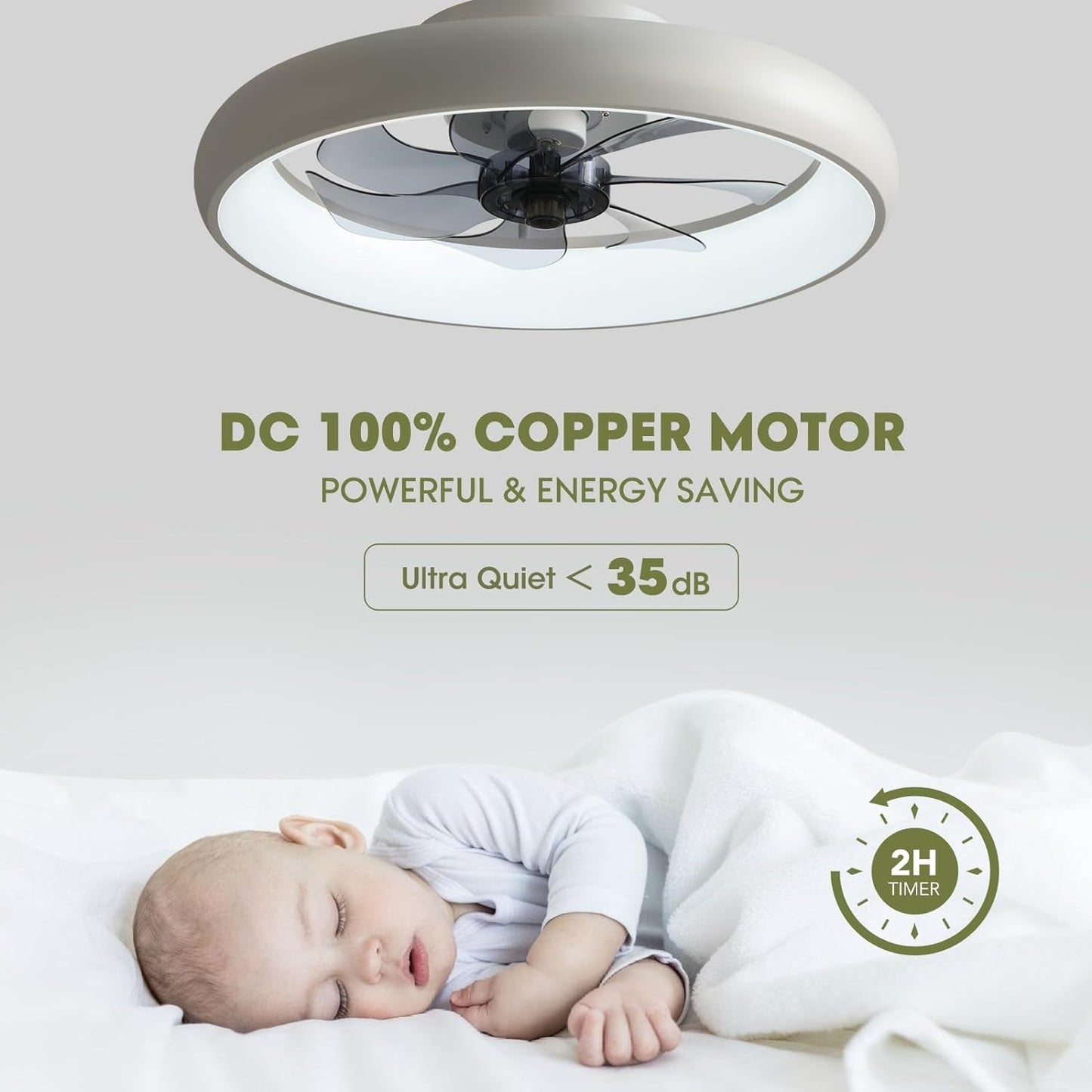 Ceiling Fans with Lights and Remote, 20'' Low Profile Flush Mount