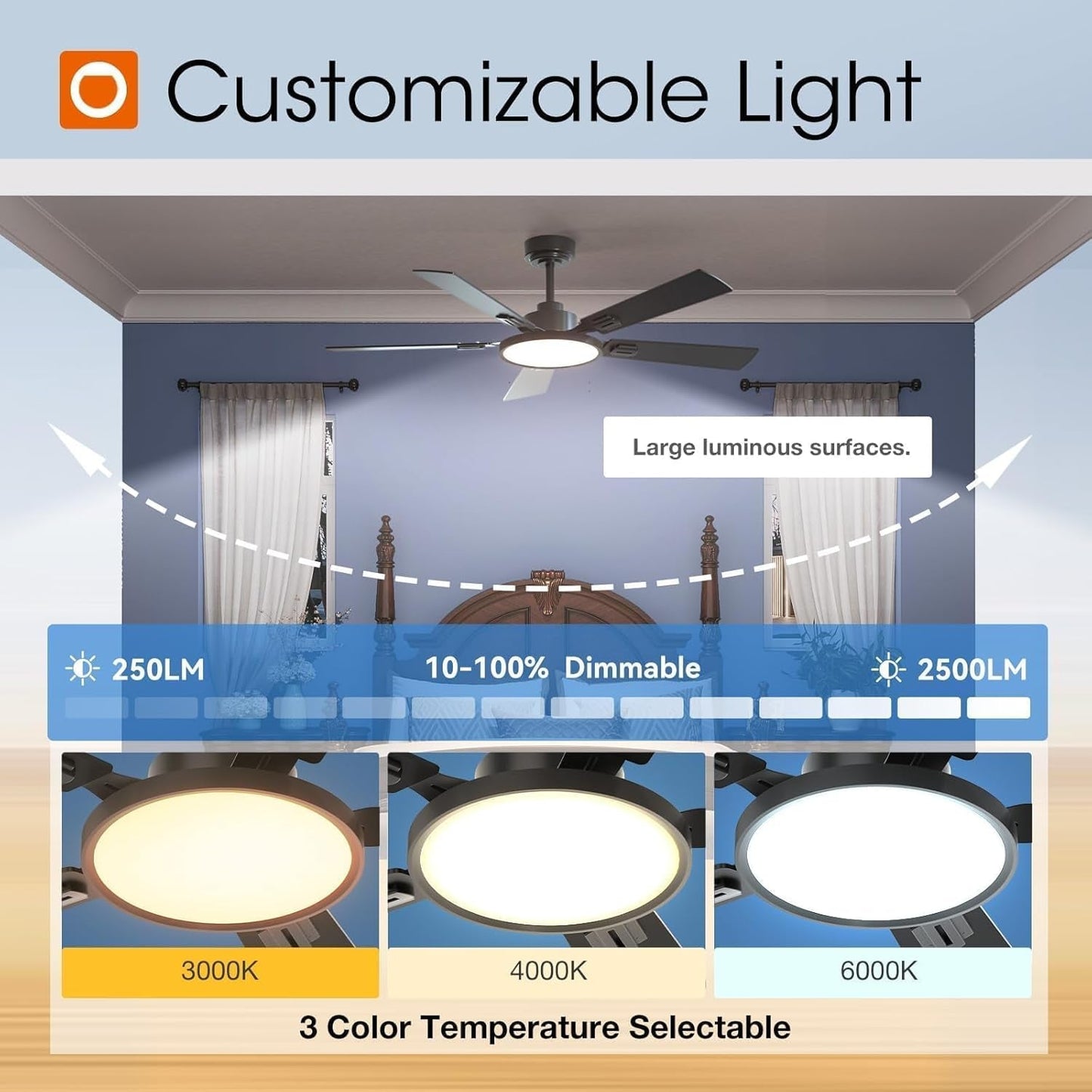 Ceiling Fans with Lights, 52 Inch Black Ceiling Fan with Light and