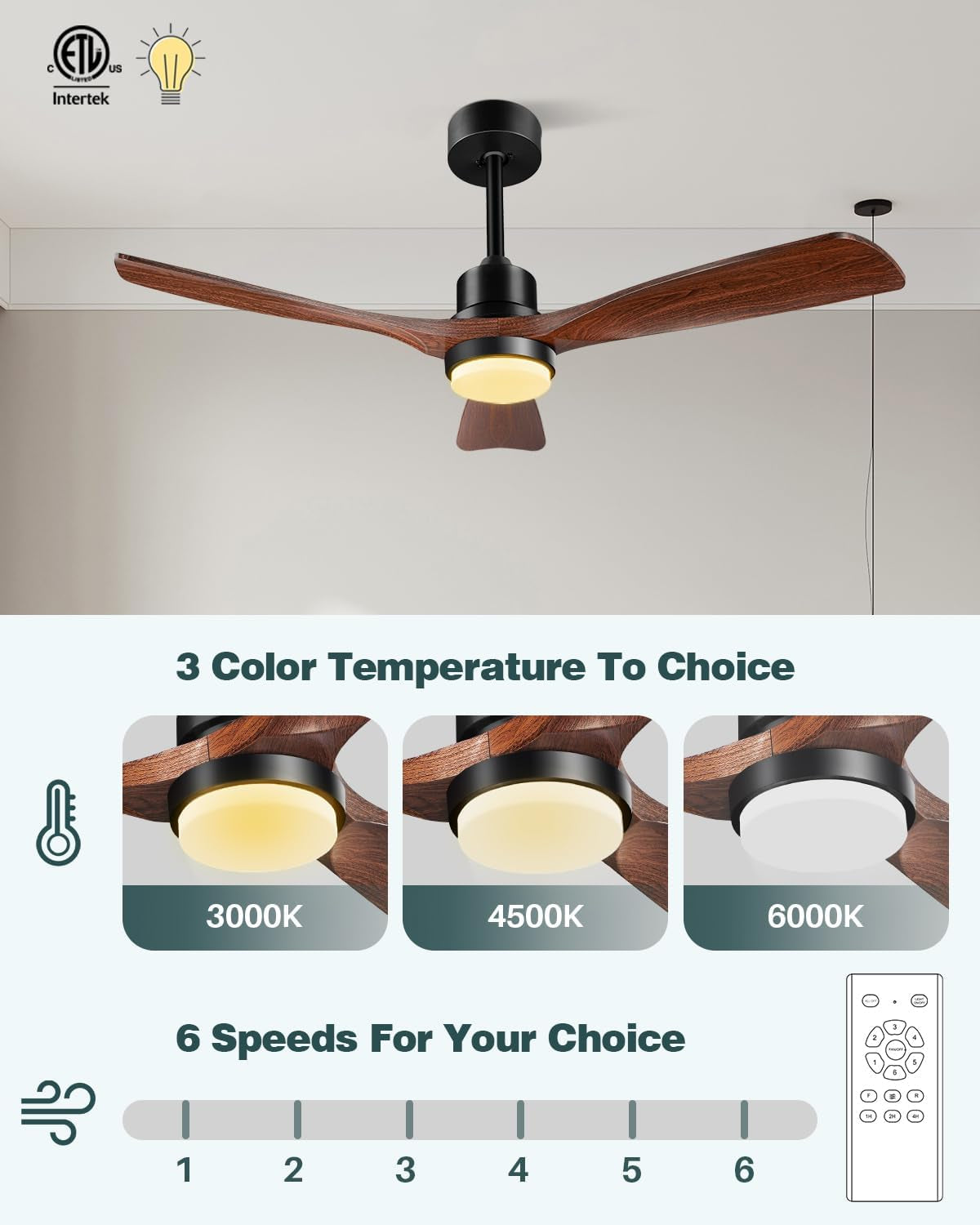 Ceiling Fans with Lights and Remote, 52 Inch Outdoor Ceiling Fan for