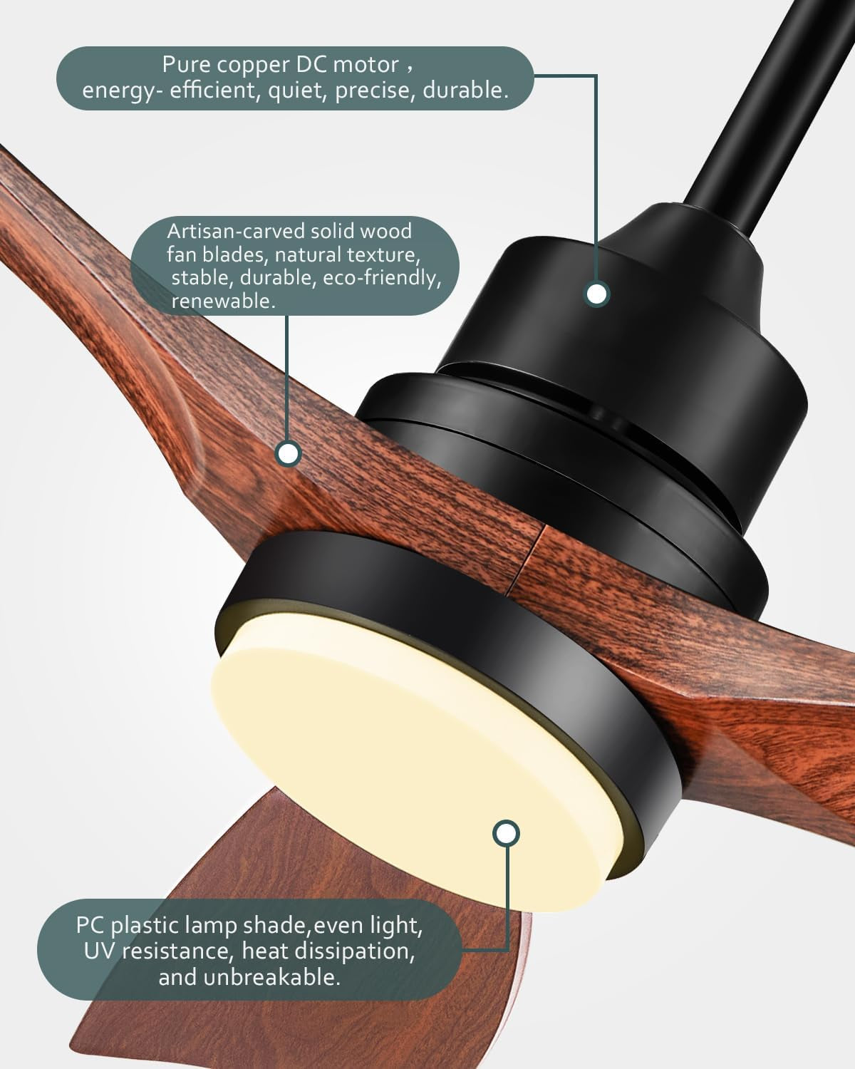 Ceiling Fans with Lights and Remote, 52 Inch Outdoor Ceiling Fan for