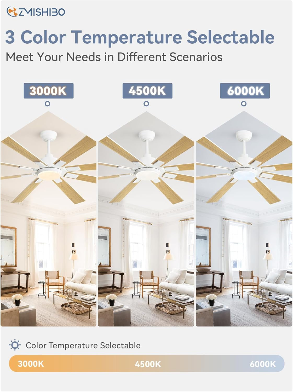 72 Inch White Ceiling Fans with Lights and Remote, Indoor/Outdoor
