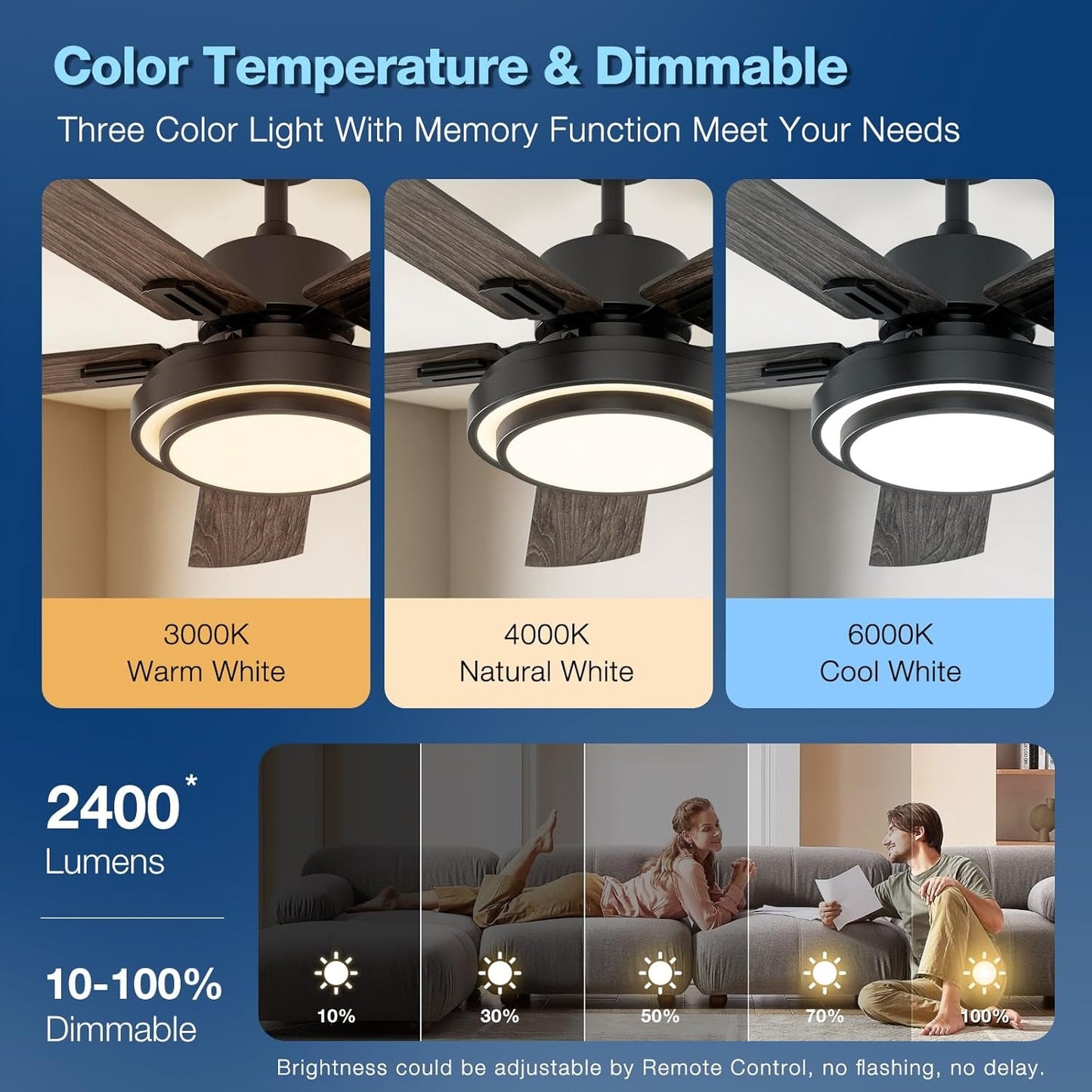 Ceiling Fans with Lights and Remote Control, 52 Inch, 6 Speeds