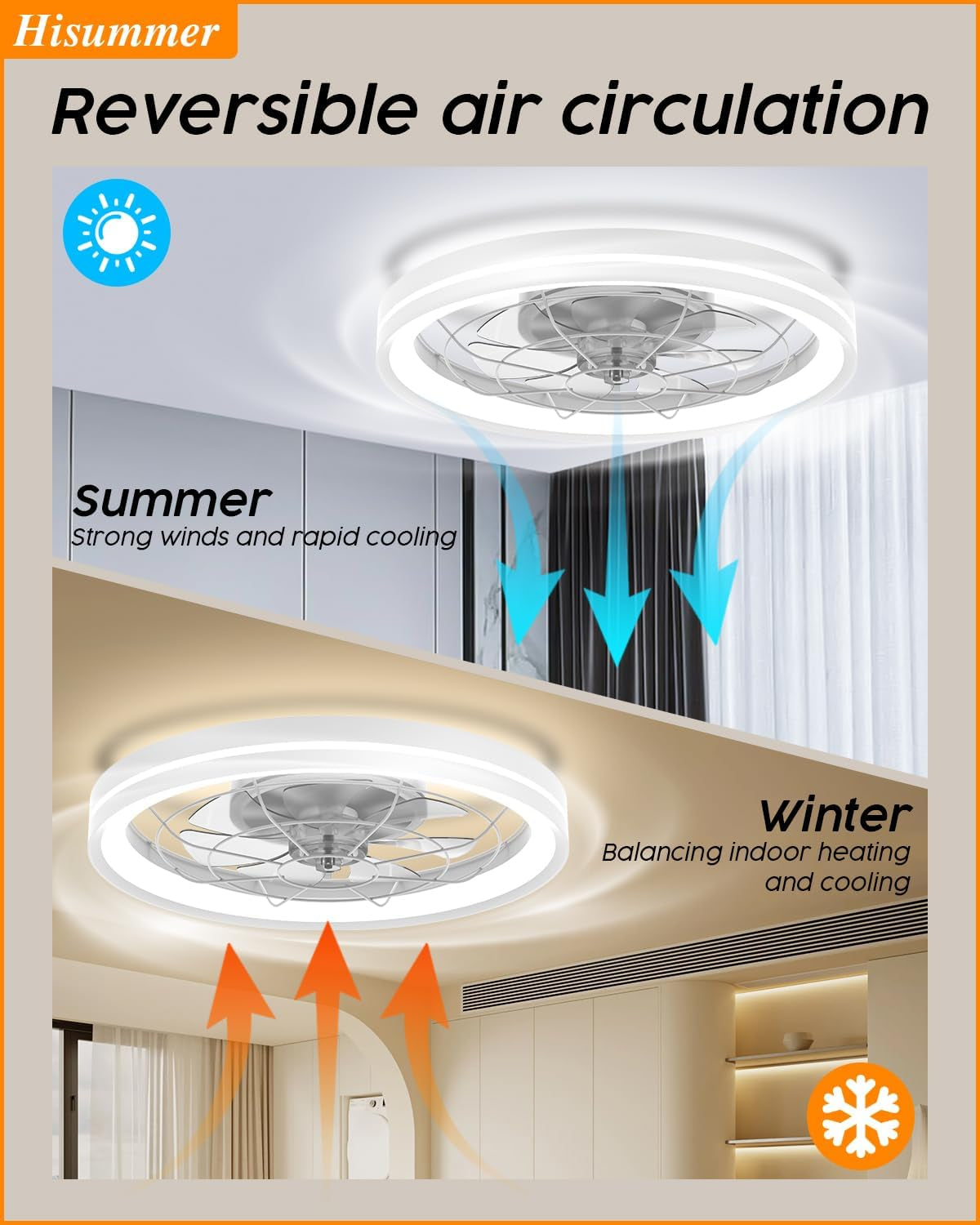 Low Profile Ceiling Fan with Light and Remote Bladeless Bedroom