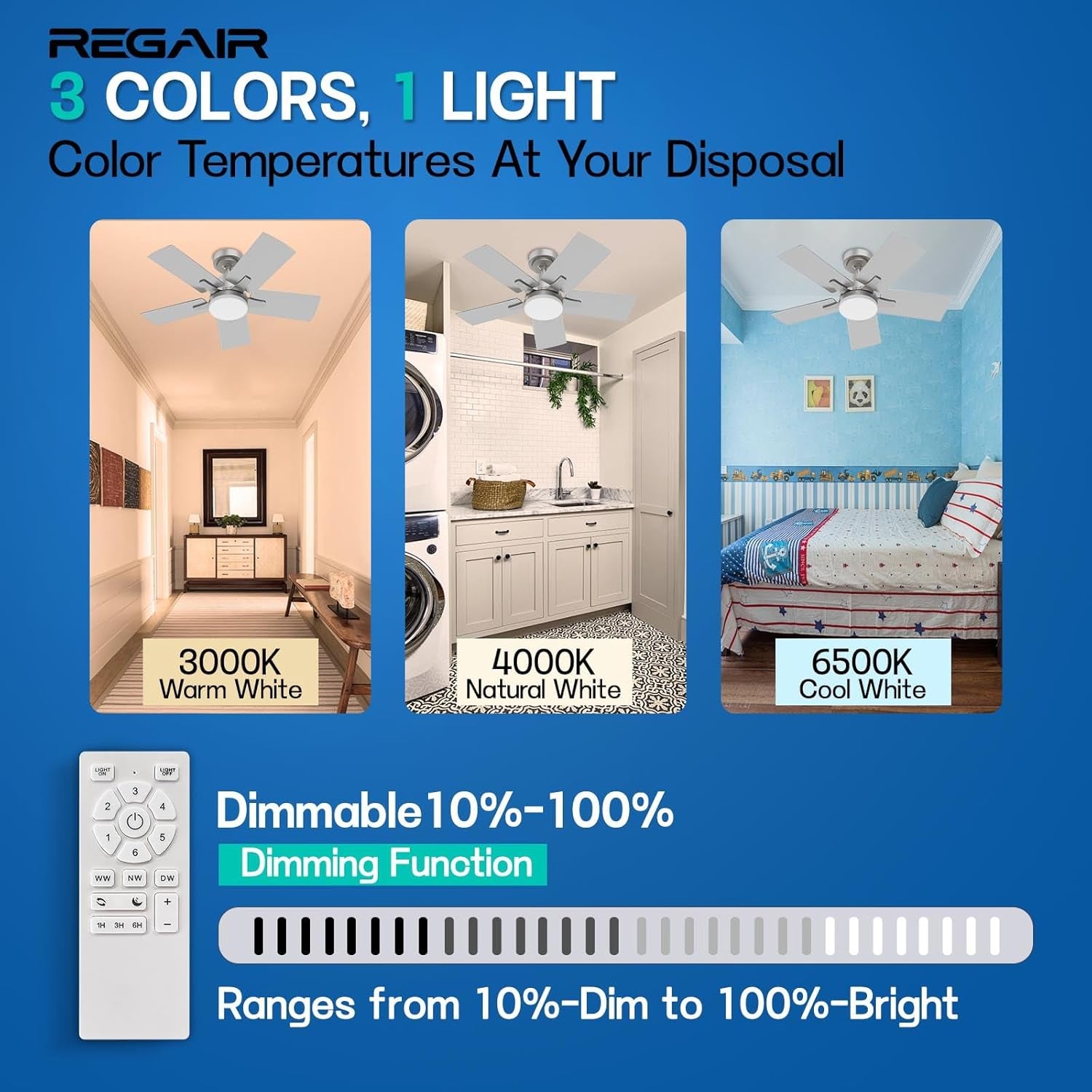 Ceiling Fan 32 Inch, Remote Control DC Motors, 3CCT 3000K-4000K-6500K - Festival Furnish