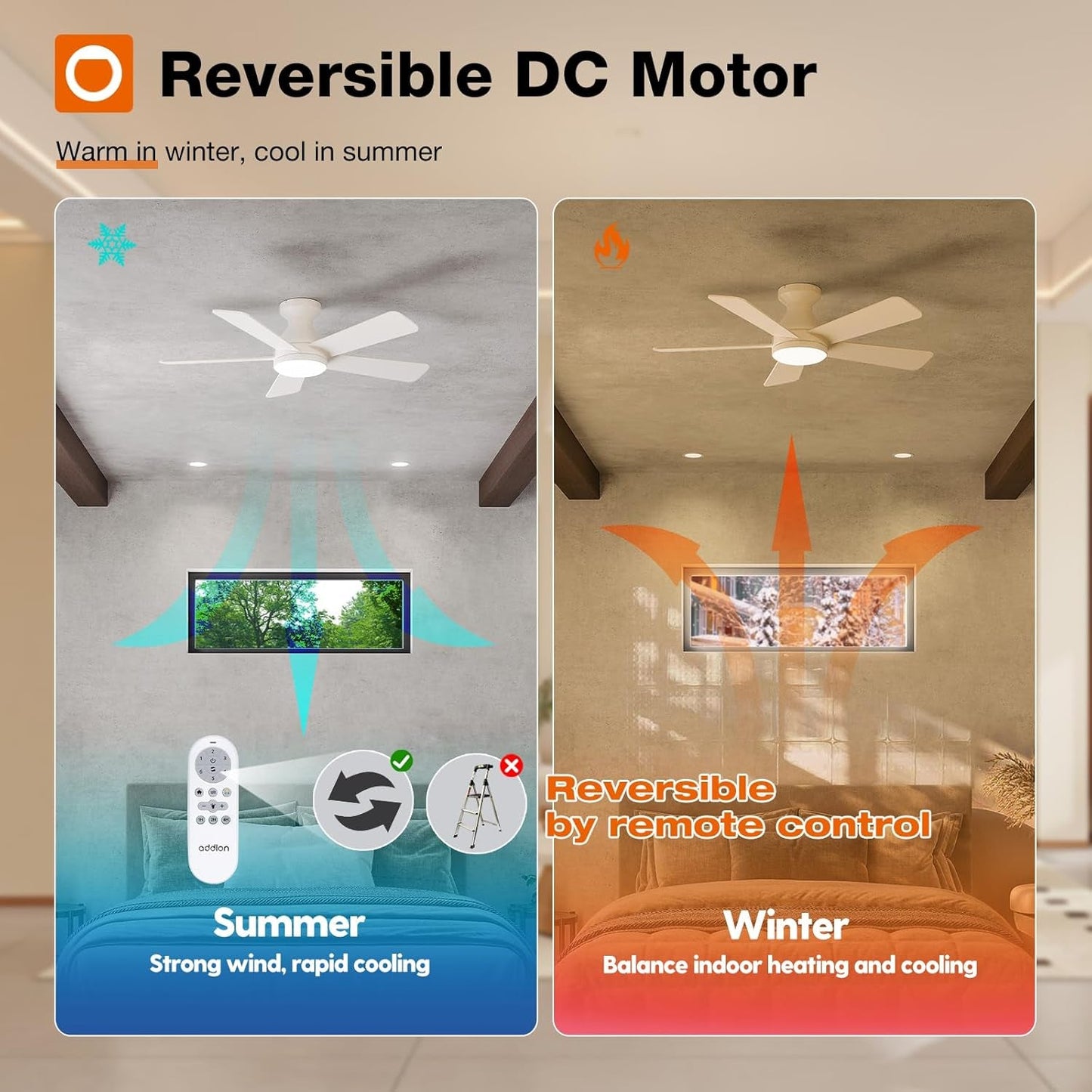 Ceiling Fans with Lights, 42 Inch Low Profile Ceiling Fan with Light