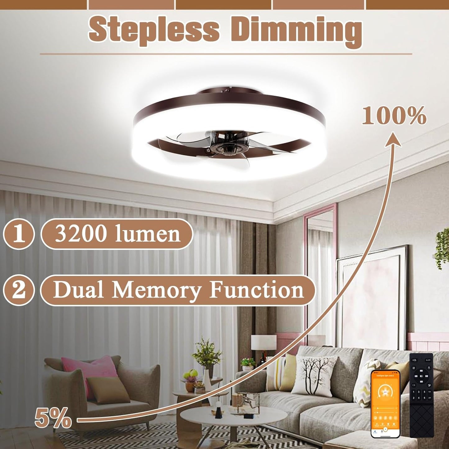 Low Profile Ceiling Fans with Lights and Remote,15.7In Modern Ceiling