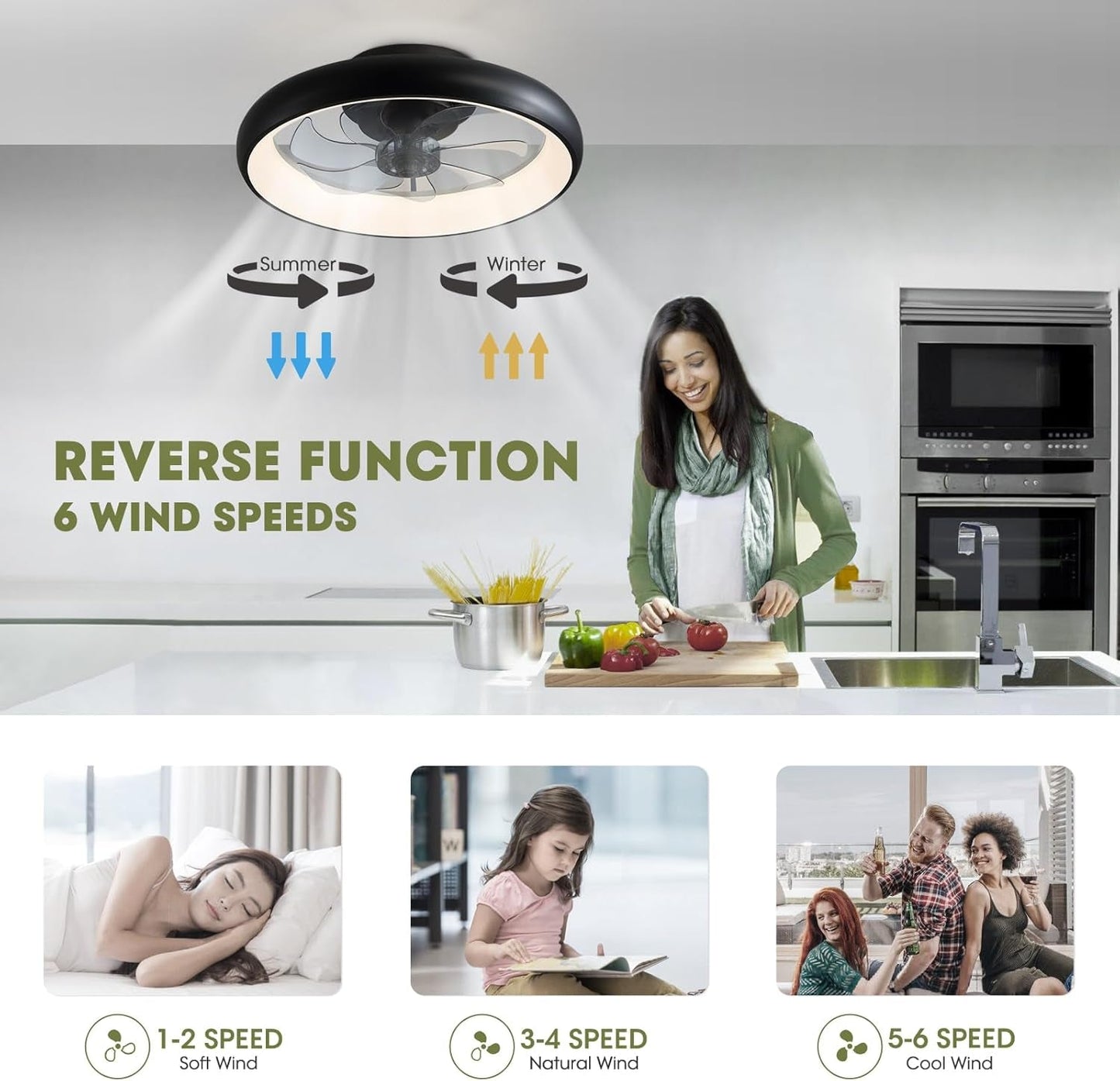 Ceiling Fans with Lights, 20" Flush Mount Ceiling Fan with Remote & - Festival Furnish