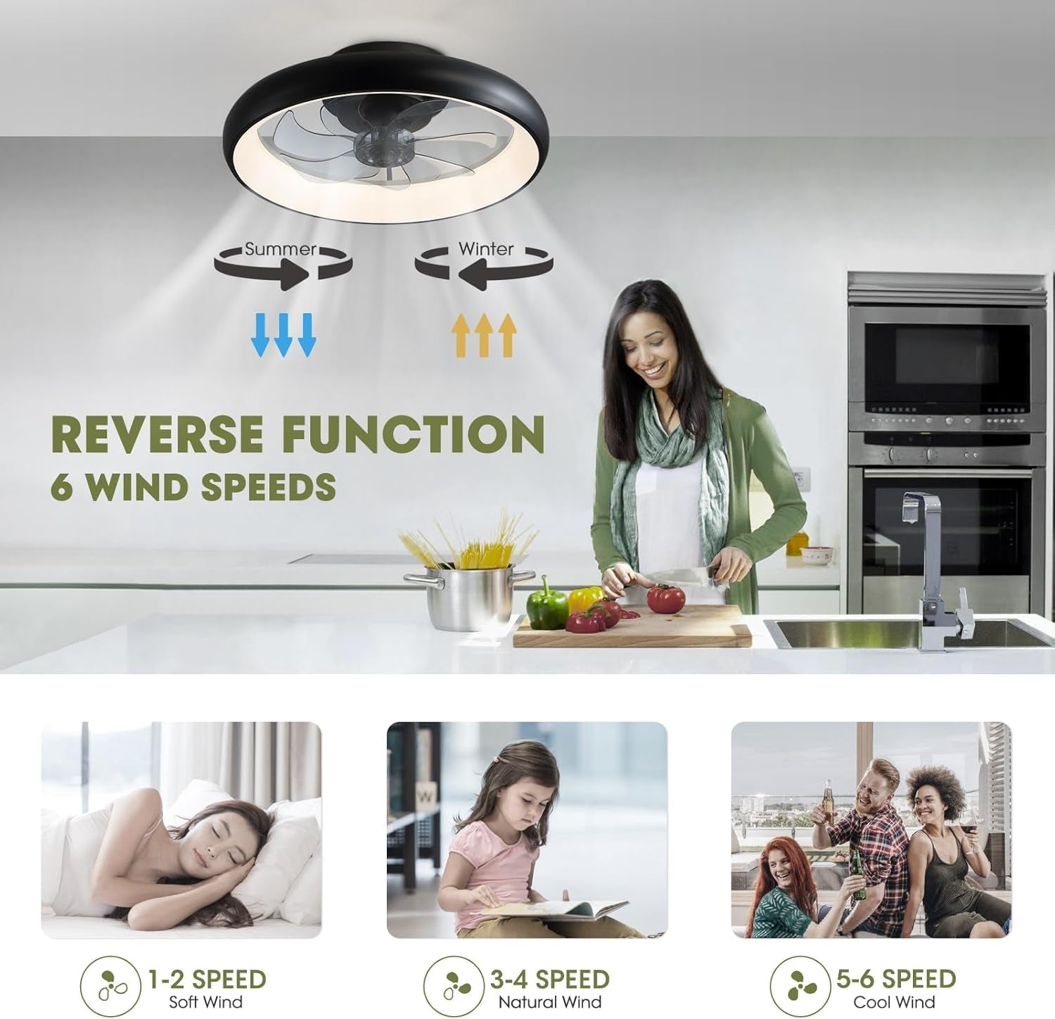 Ceiling Fans with Lights, 20" Flush Mount Ceiling Fan with Remote & - Festival Furnish