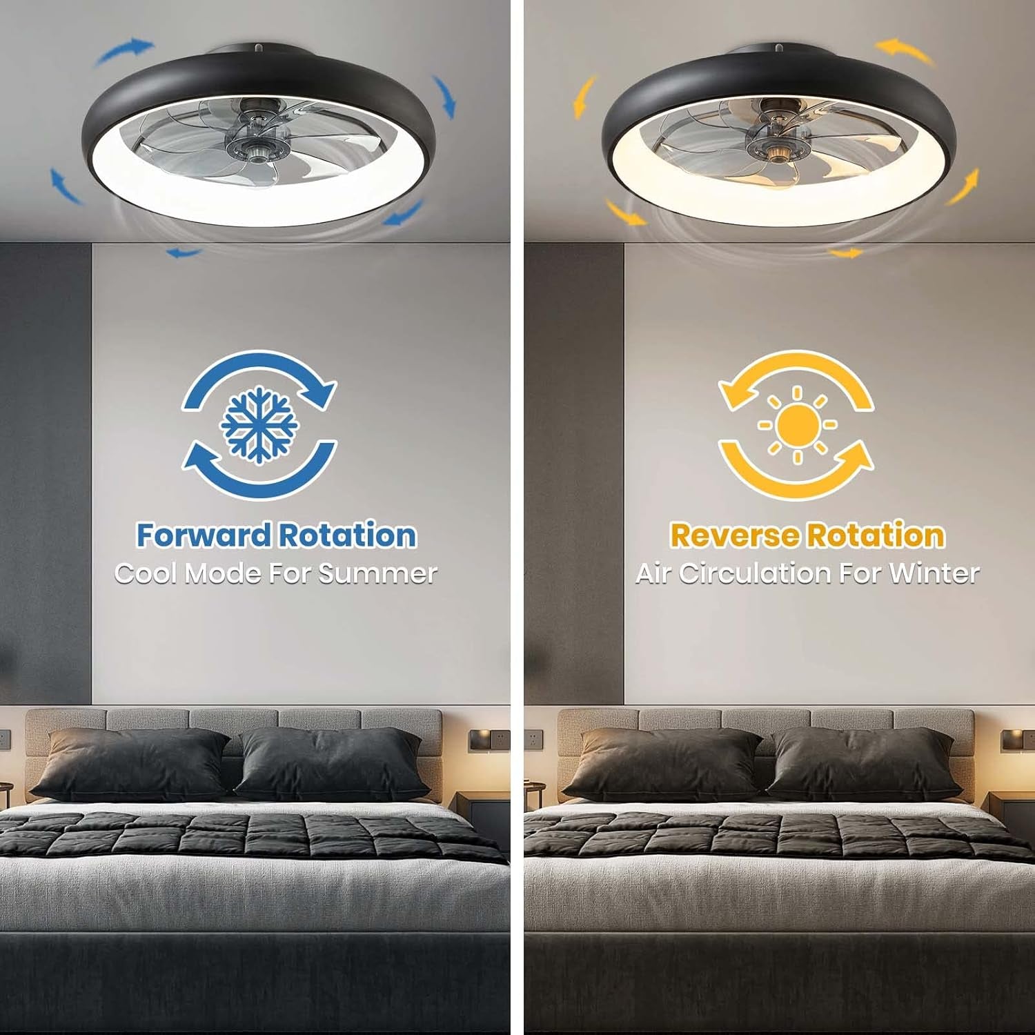 Ceiling Fans with Lights, 20" Flush Mount Ceiling Fan with Remote & - Festival Furnish