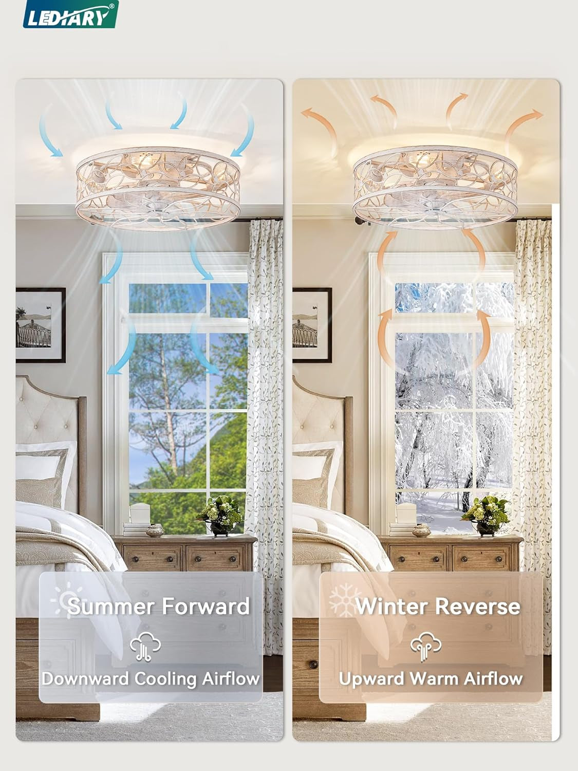 Caged Ceiling Fans with Lights, White Flush Mount Ceiling Fan with - Festival Furnish