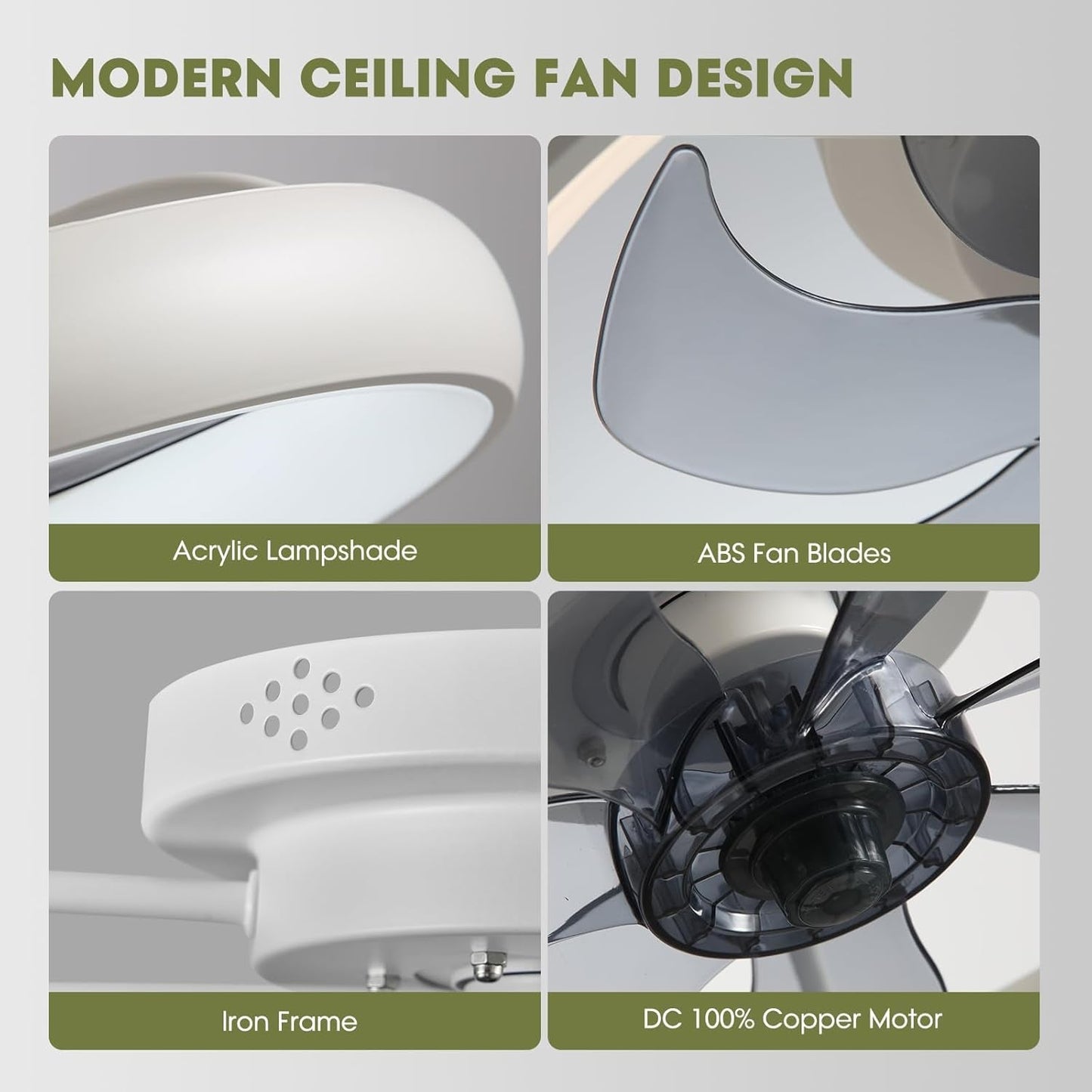 Ceiling Fans with Lights and Remote, 20'' Low Profile Flush Mount