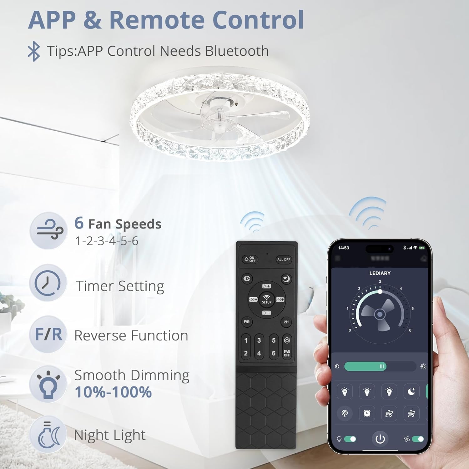 20" Modern Ceiling Fans with Lights and Remote, Dimmable Low Profile - Festival Furnish