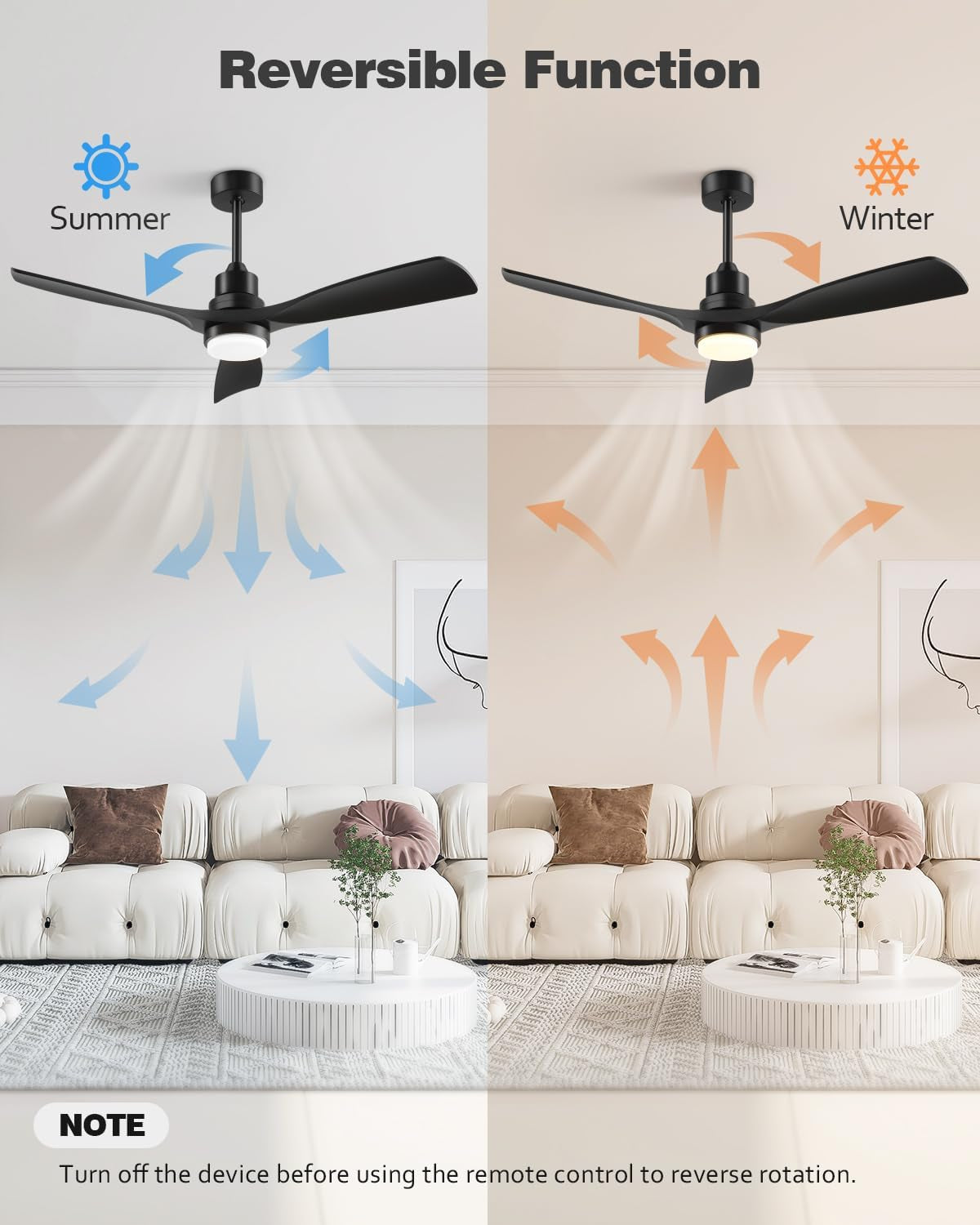 Ceiling Fan with Lights Remote Control, 52 Inch Black Ceiling Fans