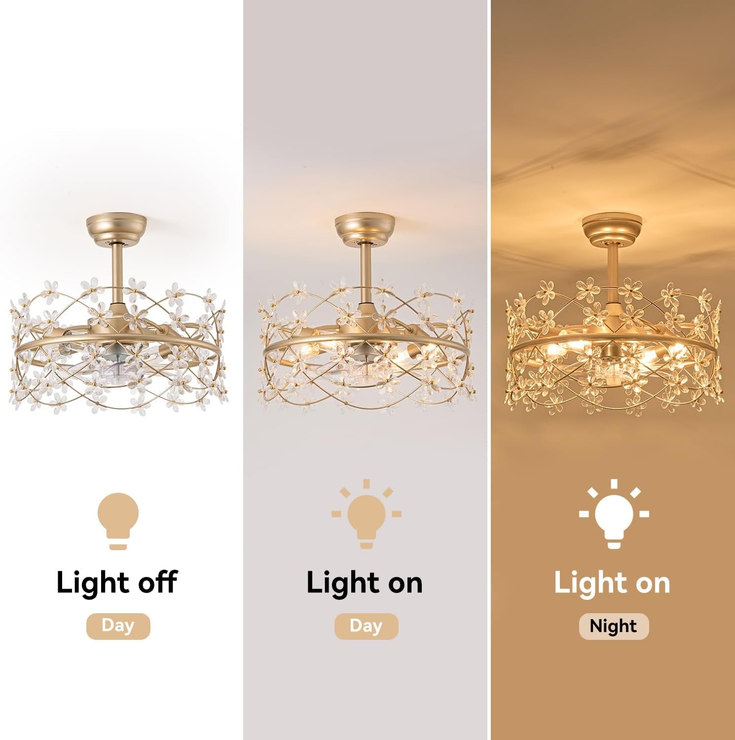 20 Inch Gold Caged Ceiling Fan with Light, Flower Chandelier Ceiling - Festival Furnish