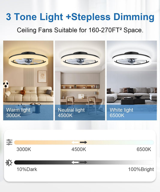 Ceiling Fans with Lights and Remote, 20" Fandelier Ceiling Fan Flush - Festival Furnish