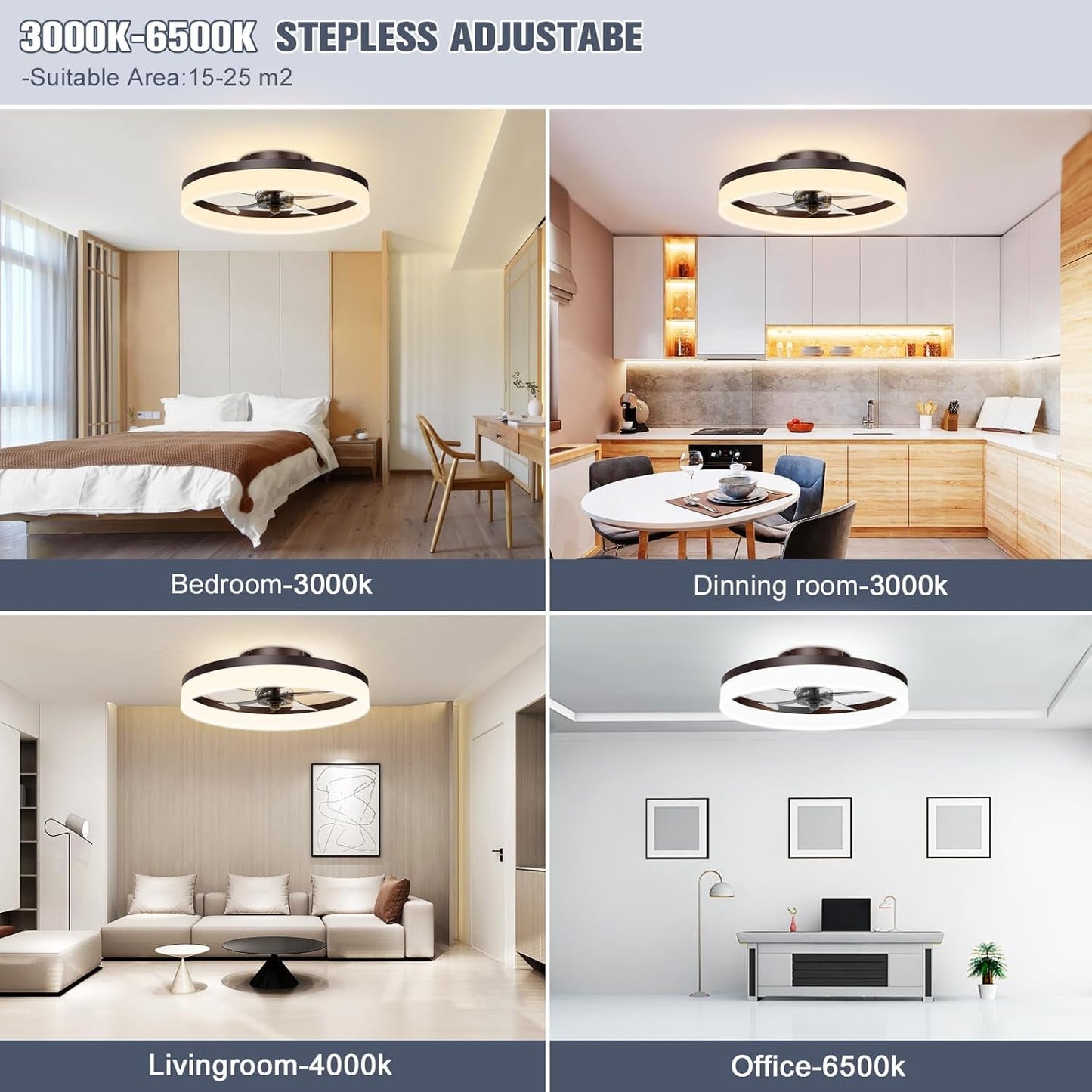 Low Profile Ceiling Fans with Lights and Remote, 19.7In Fandelier - Festival Furnish