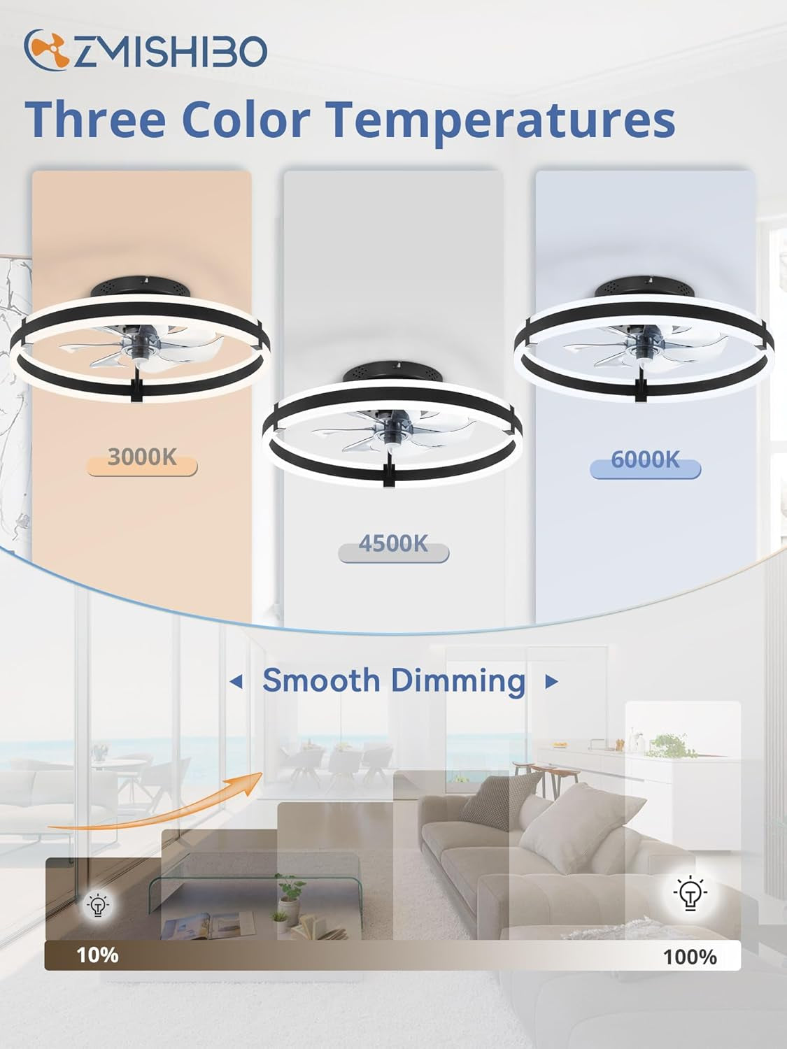 Ceiling Fans with Lights and Remote, 19.7'' Low Profile Ceiling Fans, - Festival Furnish