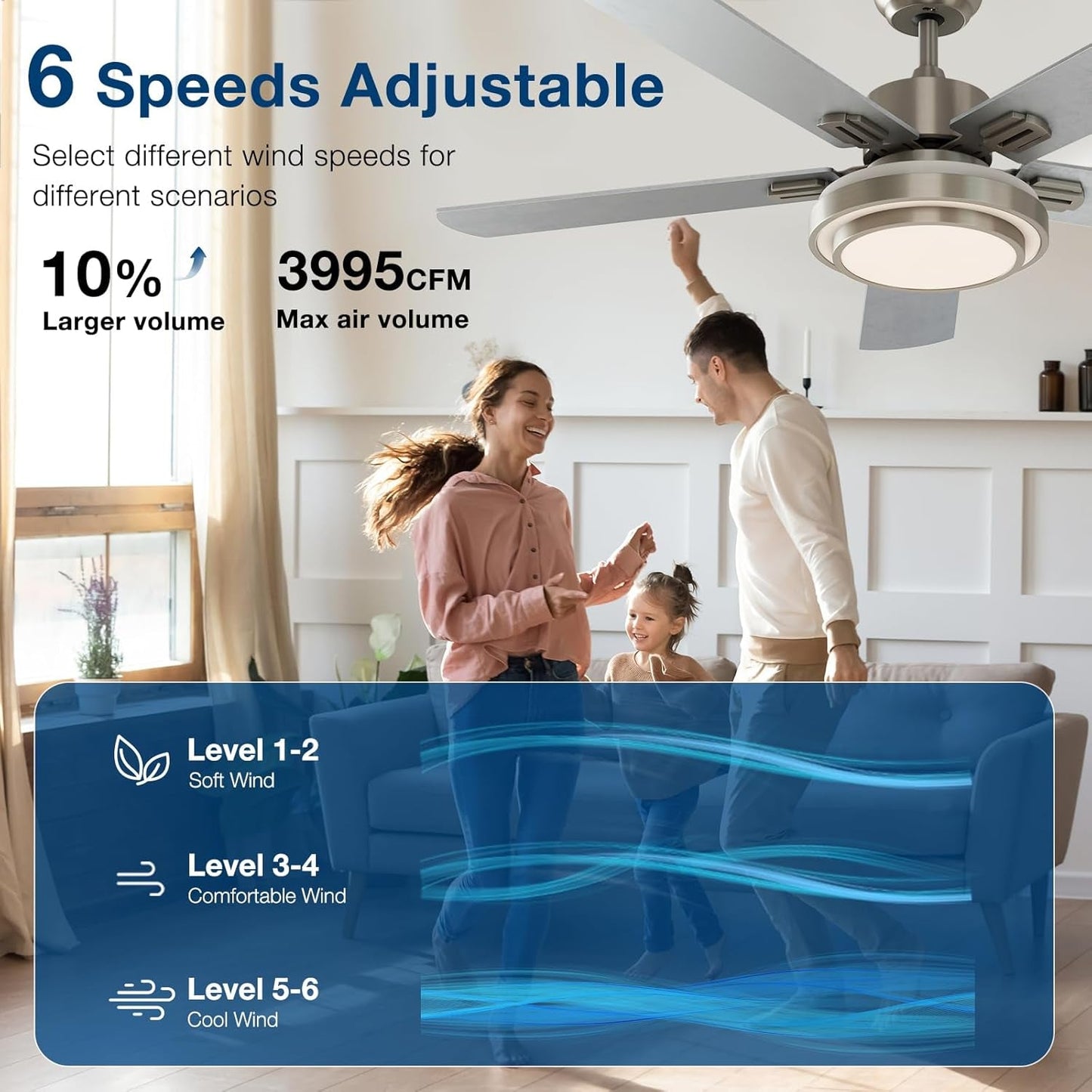 Ceiling Fans with Lights and Remote Control, 52 Inch, 6 Speeds