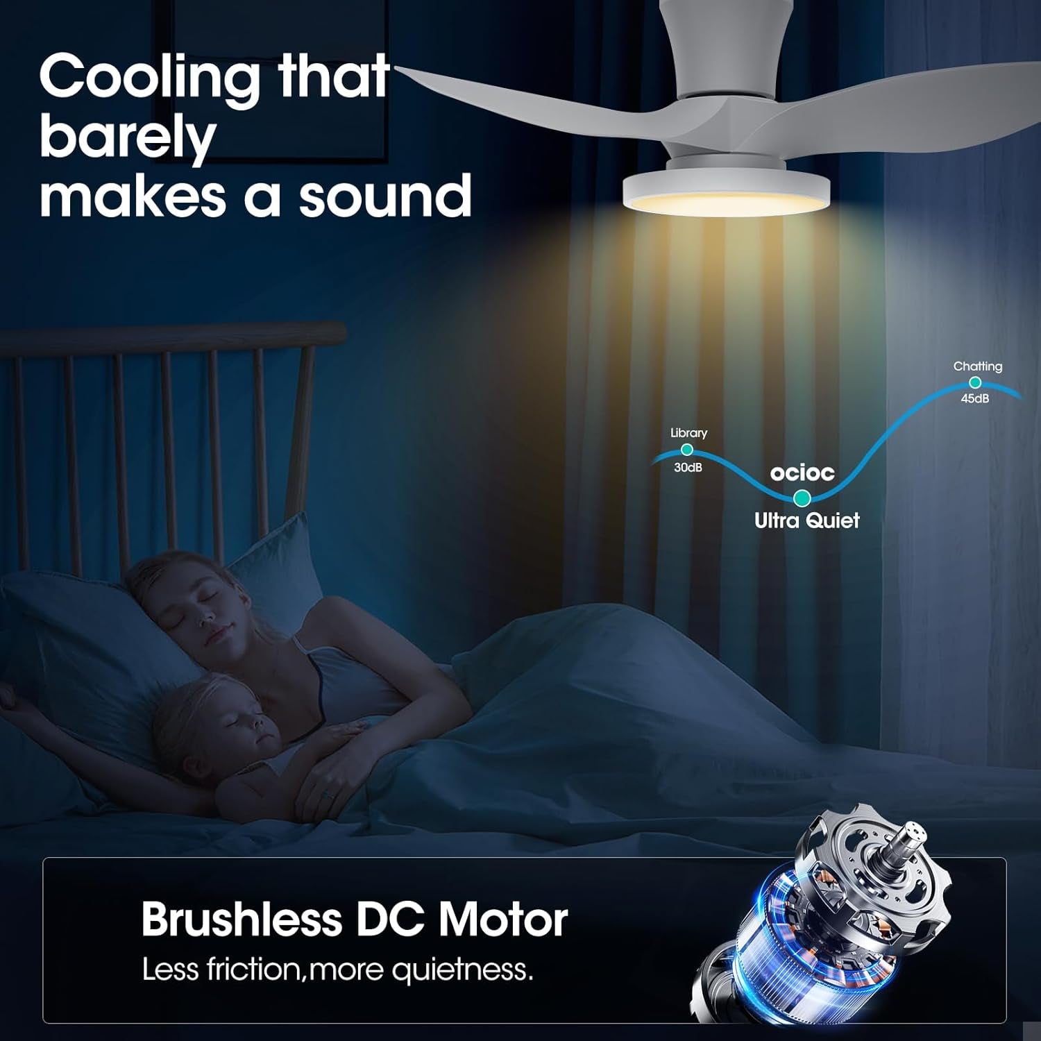 Quiet Ceiling Fan with LED Light DC Motor 32 Inch Large Air Volume - Festival Furnish