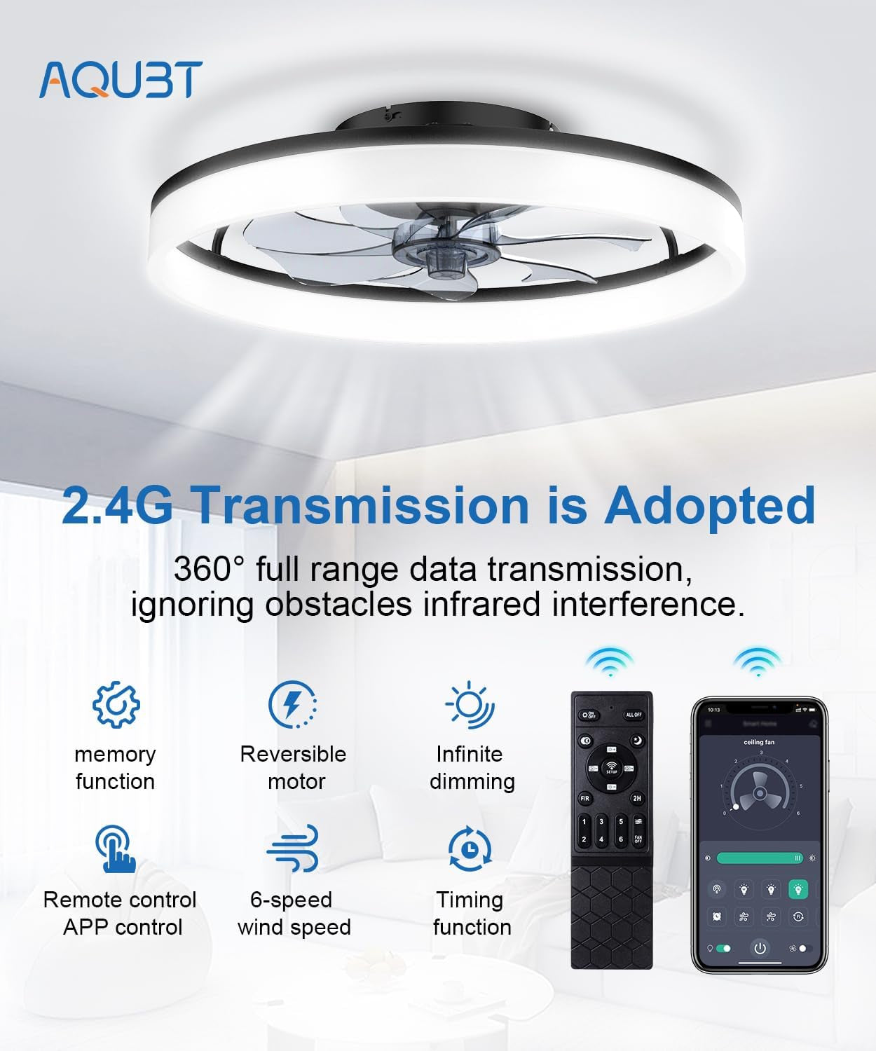 Ceiling Fans with Lights and Remote, 20" Fandelier Ceiling Fan Flush - Festival Furnish