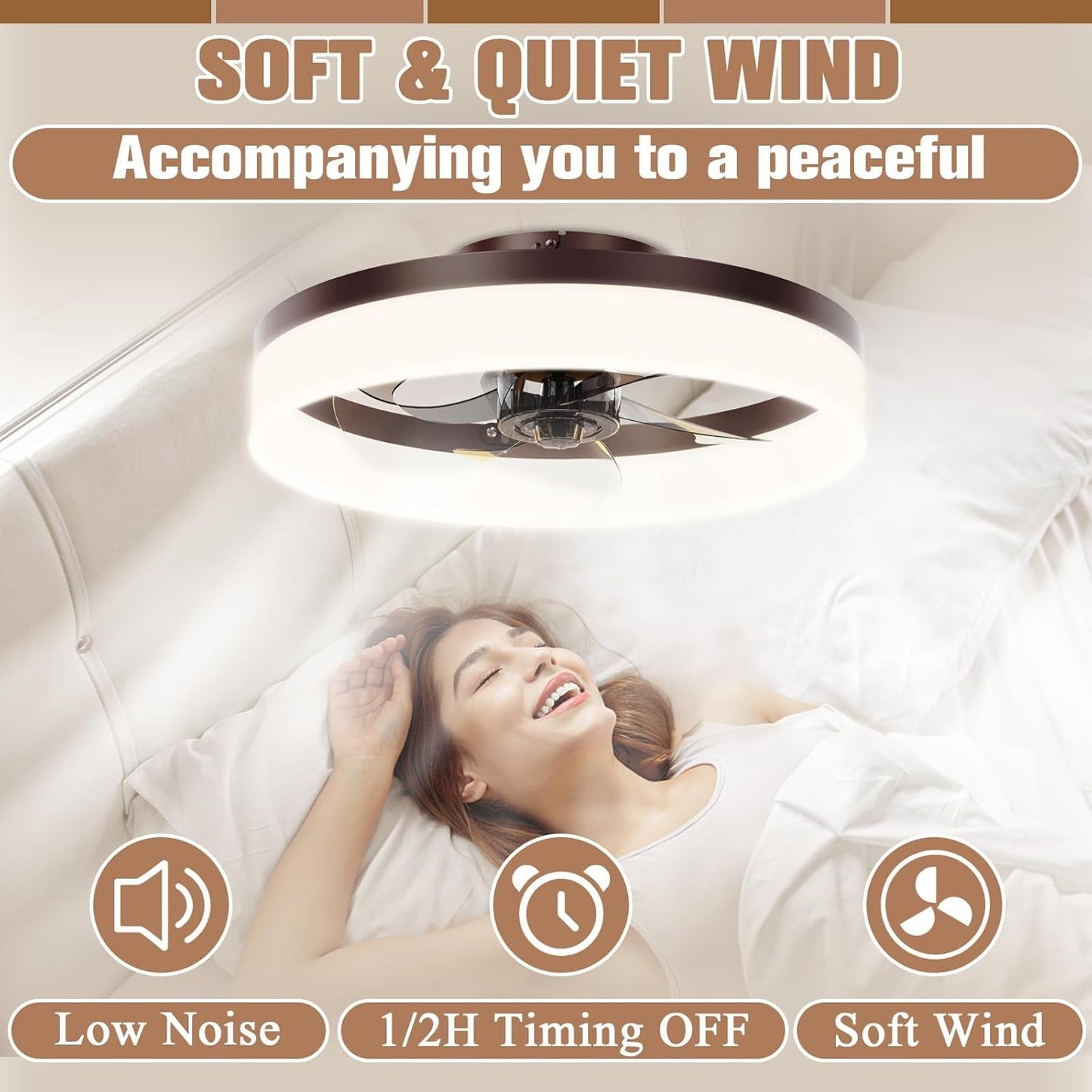 Low Profile Ceiling Fans with Lights and Remote,15.7In Modern Ceiling