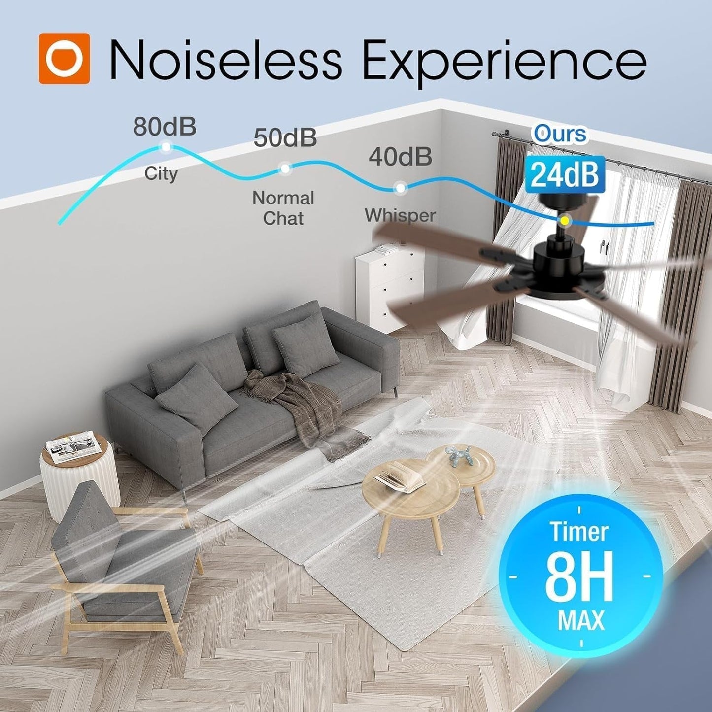 Ceiling Fans with Lights, 52 Inch Black Ceiling Fan with Light and