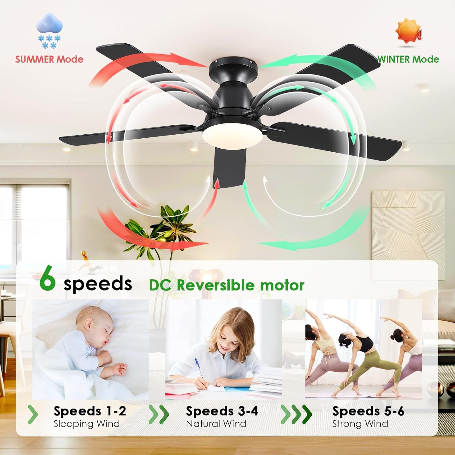 Ceiling Fans with Lights- 52" Low Profile Indoor Ceiling Fan with - Festival Furnish