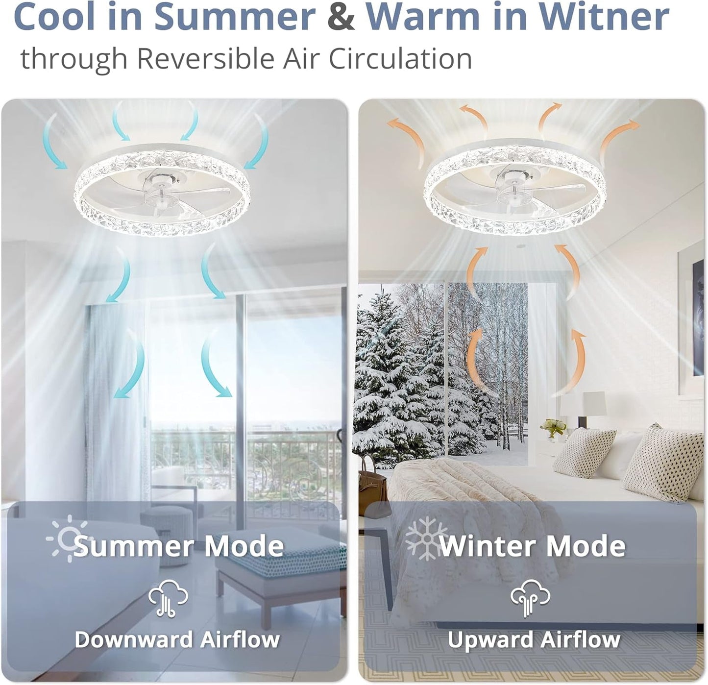 20" Modern Ceiling Fans with Lights and Remote, Dimmable Low Profile - Festival Furnish