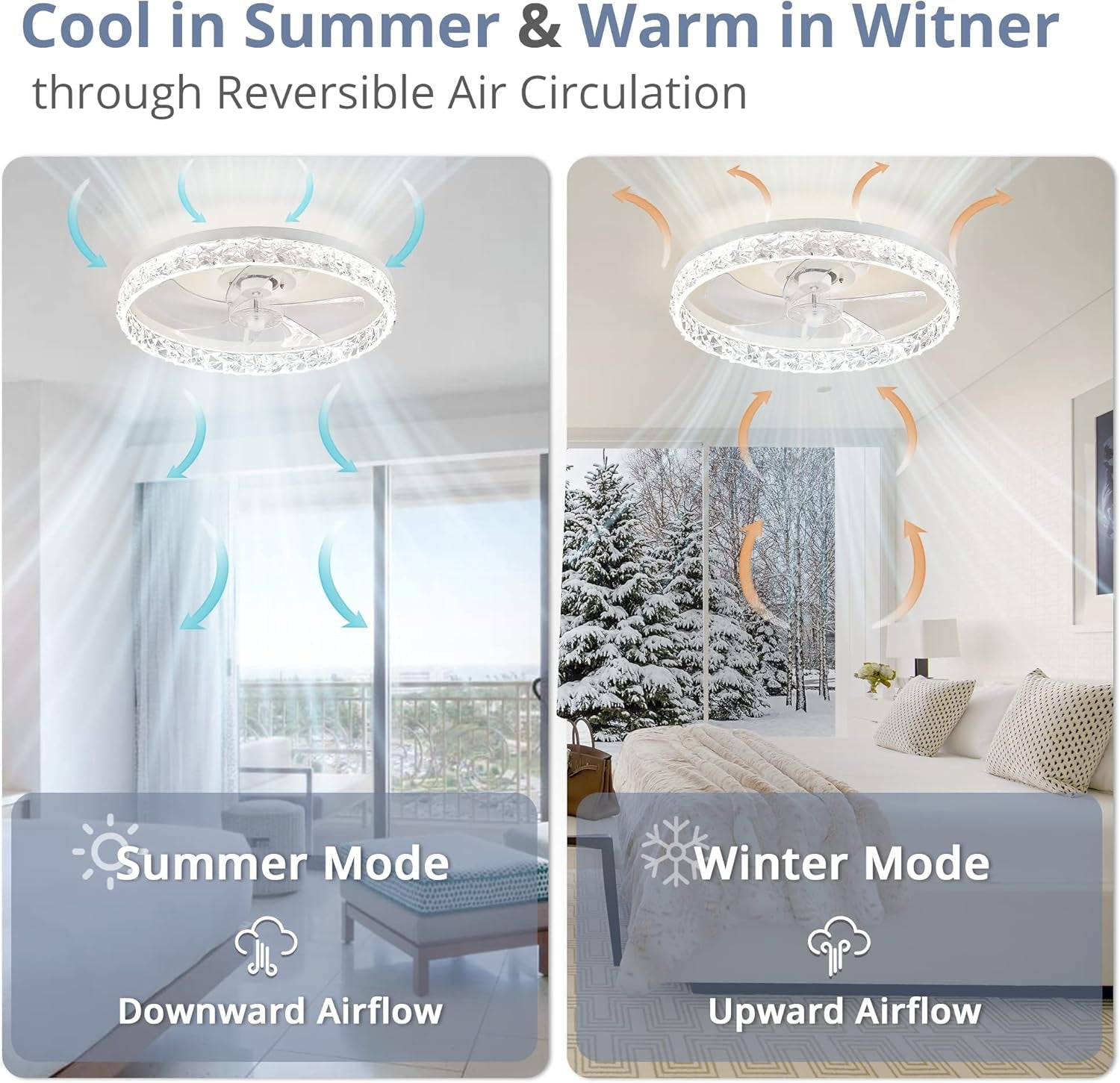 20" Modern Ceiling Fans with Lights and Remote, Dimmable Low Profile - Festival Furnish