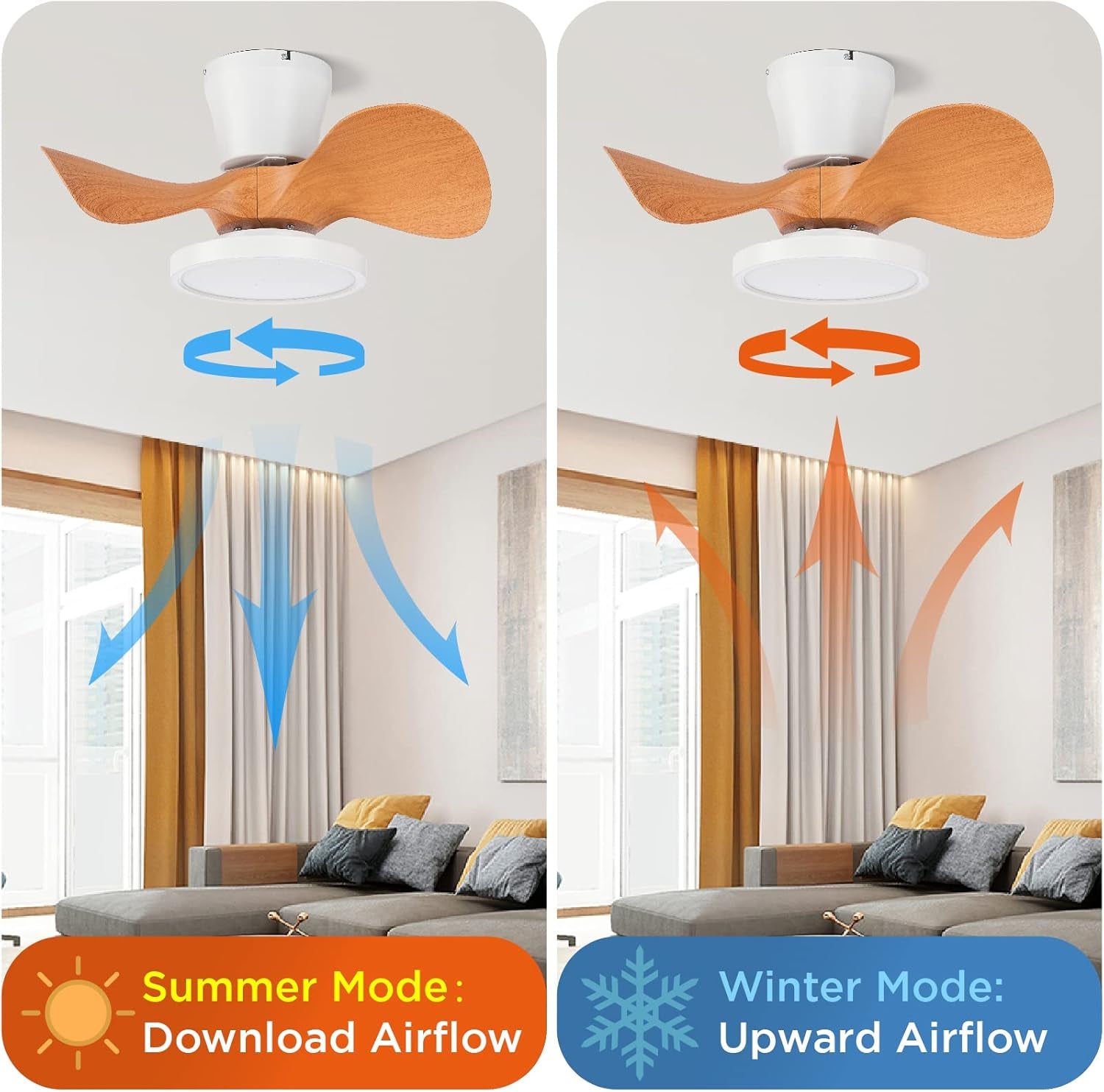 Quiet Ceiling Fan with LED Light 22 Inch Large Air Volume Remote - Festival Furnish