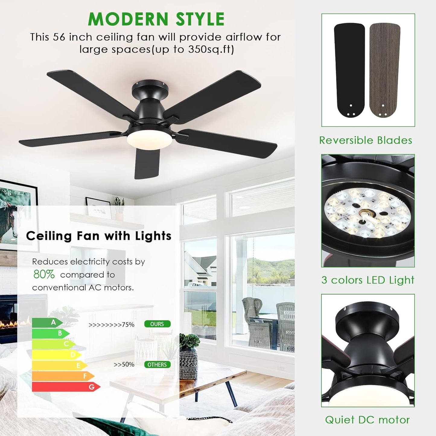 Ceiling Fans with Lights- 52" Low Profile Indoor Ceiling Fan with - Festival Furnish