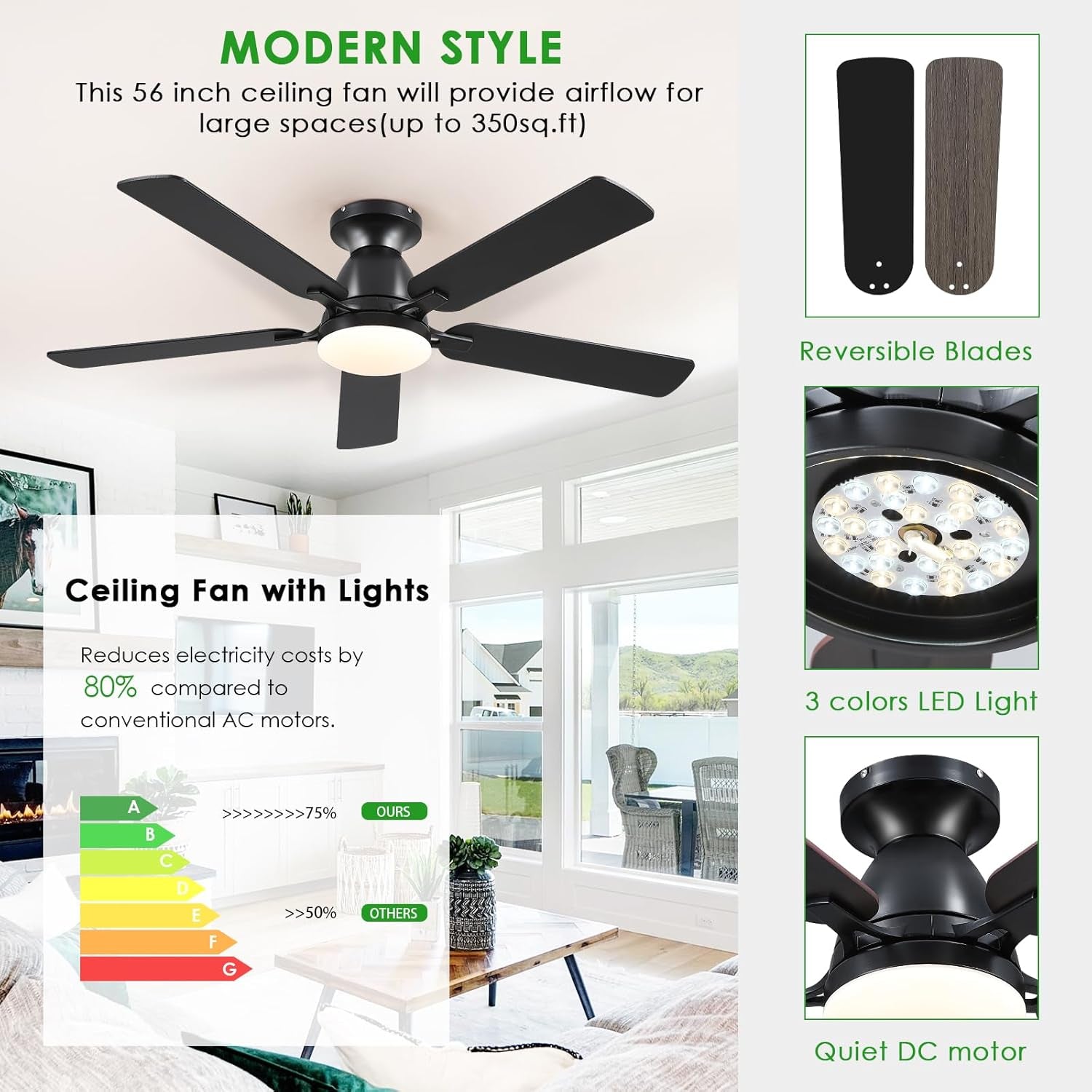 Ceiling Fans with Lights- 52" Low Profile Indoor Ceiling Fan with - Festival Furnish