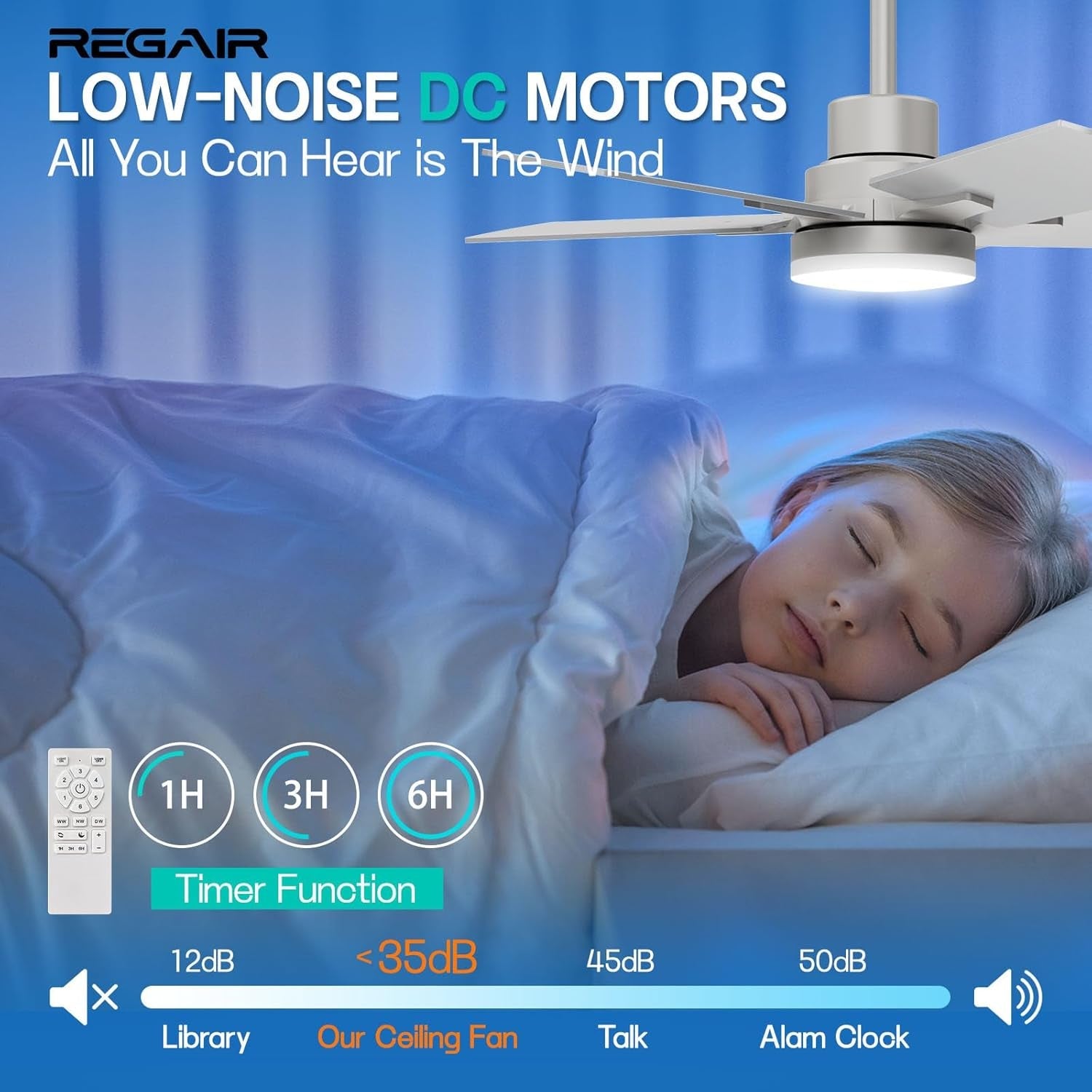 Ceiling Fan 32 Inch, Remote Control DC Motors, 3CCT 3000K-4000K-6500K - Festival Furnish