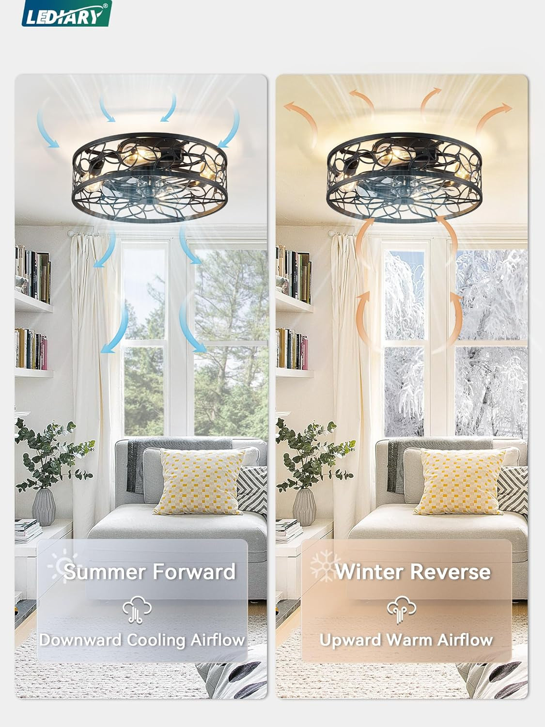 Caged Ceiling Fans with Lights, Black Flush Mount Ceiling Fan with