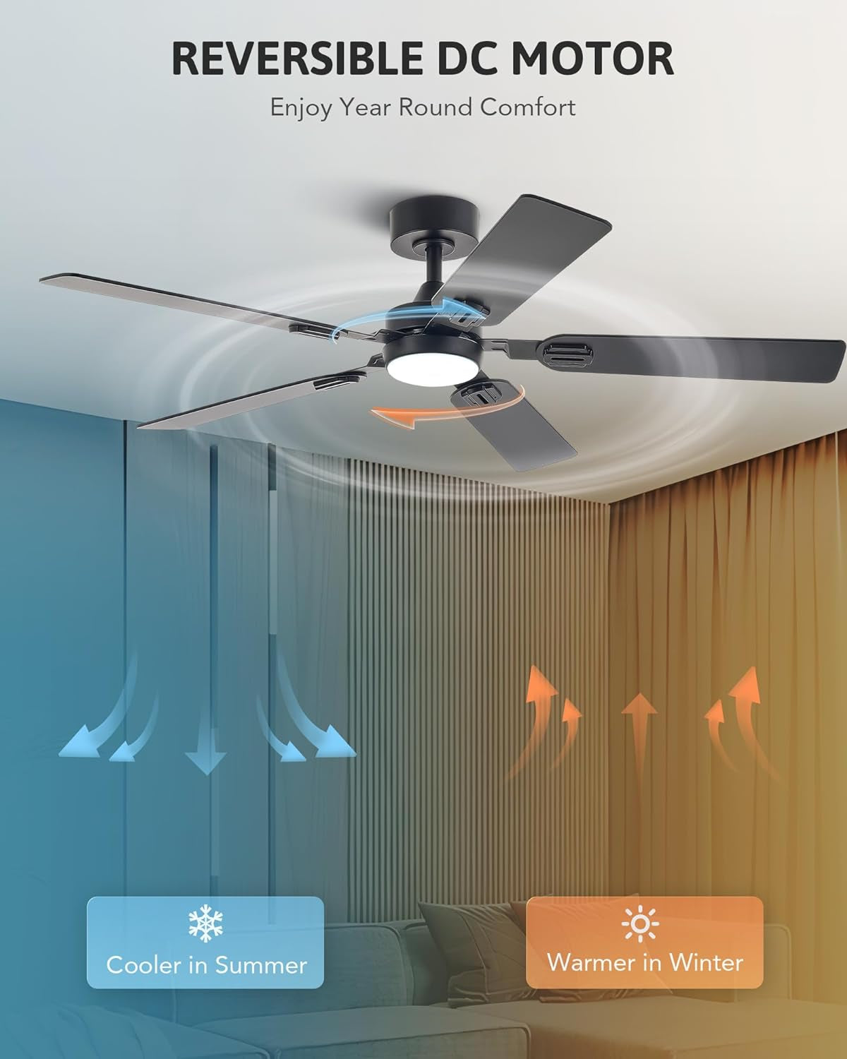 Ceiling Fans with Lights and Remote, 52" Ceiling Fan with 5 Blades,