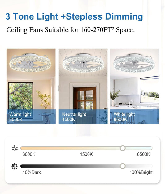 Ceiling Fans with Lights and Remote, 20"Low Profile Ceiling Fan with