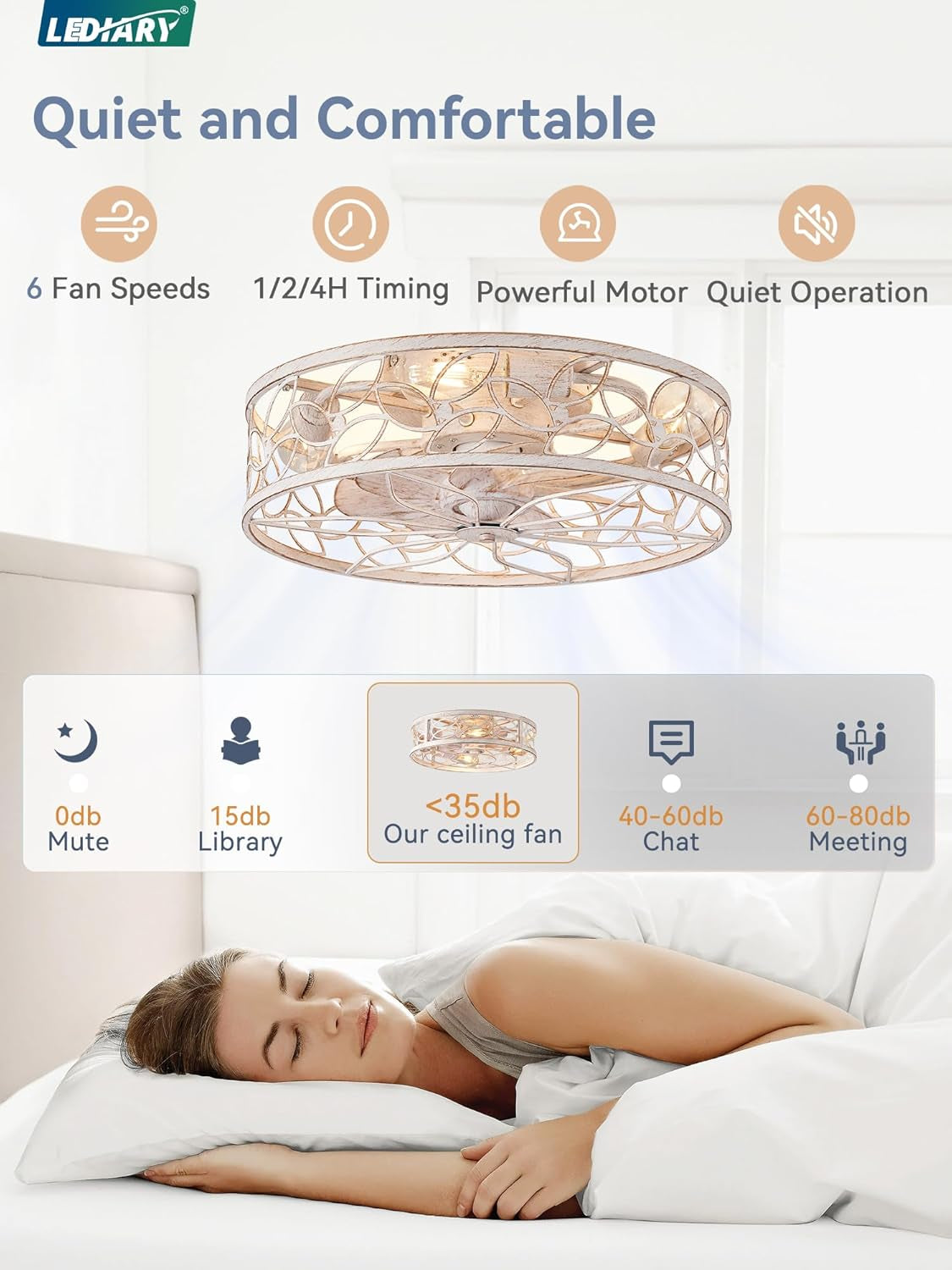 Caged Ceiling Fans with Lights, White Flush Mount Ceiling Fan with - Festival Furnish