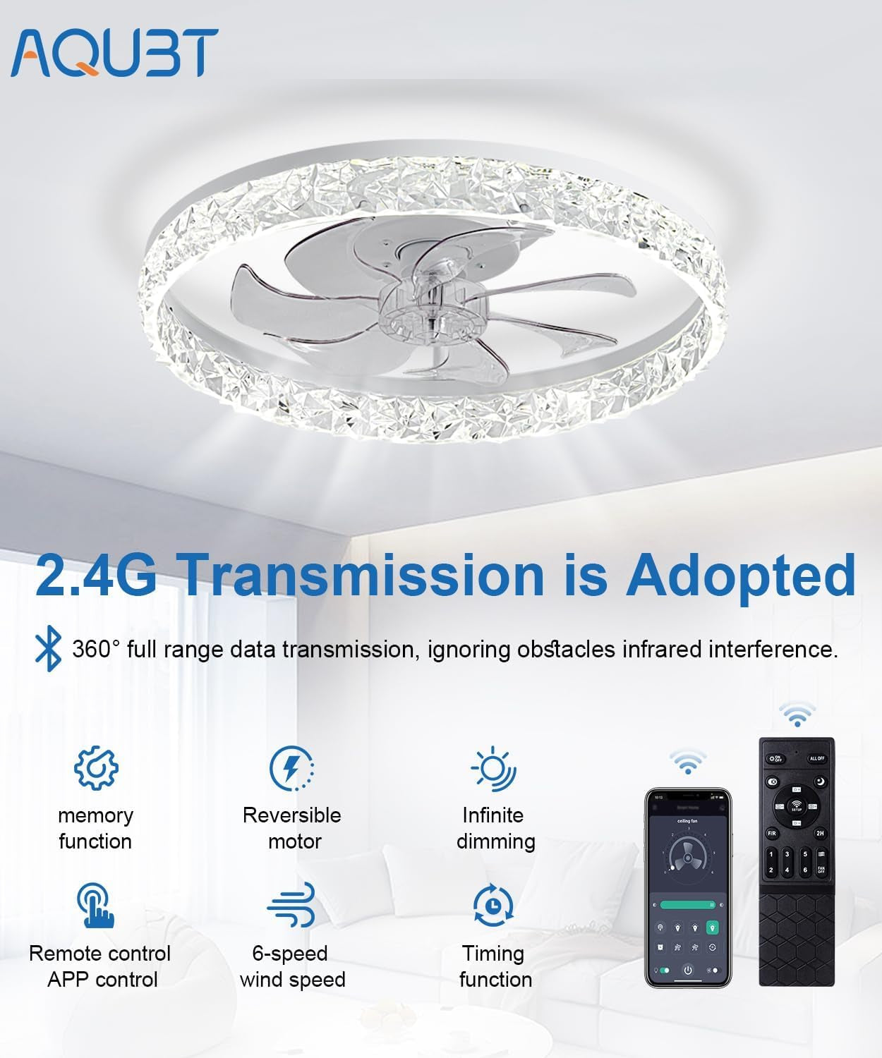 Ceiling Fans with Lights and Remote, 20"Low Profile Ceiling Fan with