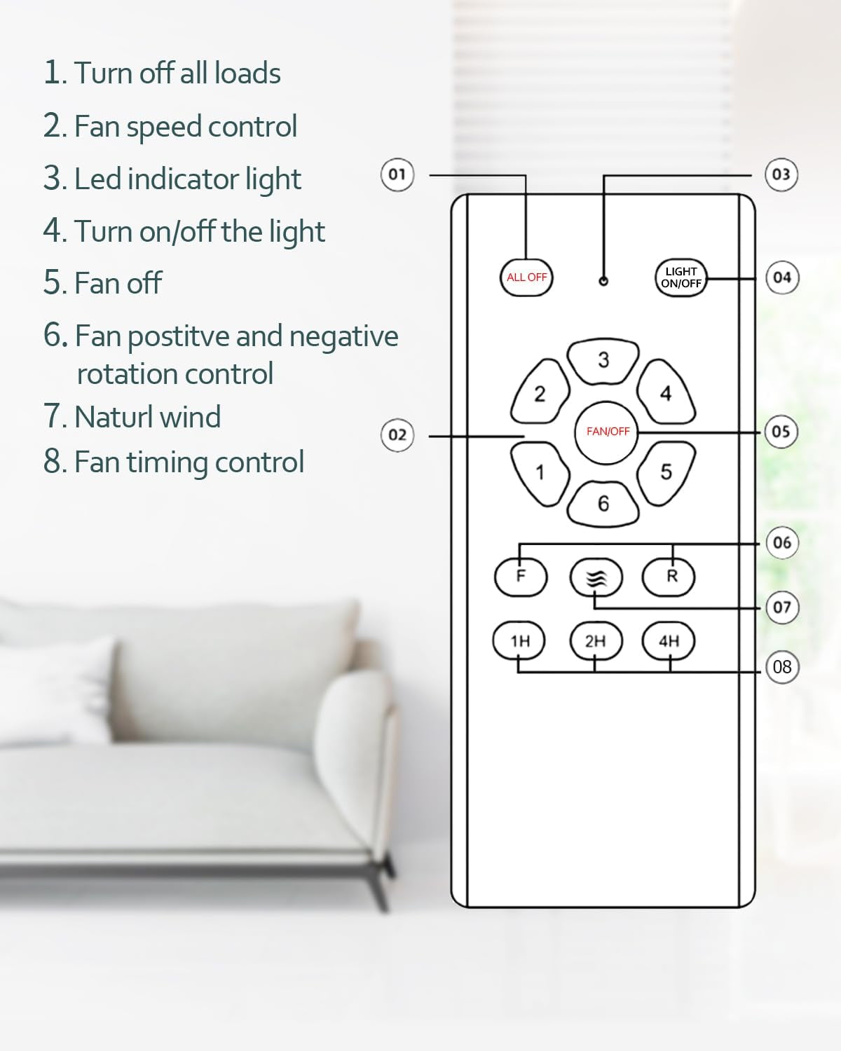 Ceiling Fan with Lights Remote Control, 52 Inch Black Ceiling Fans
